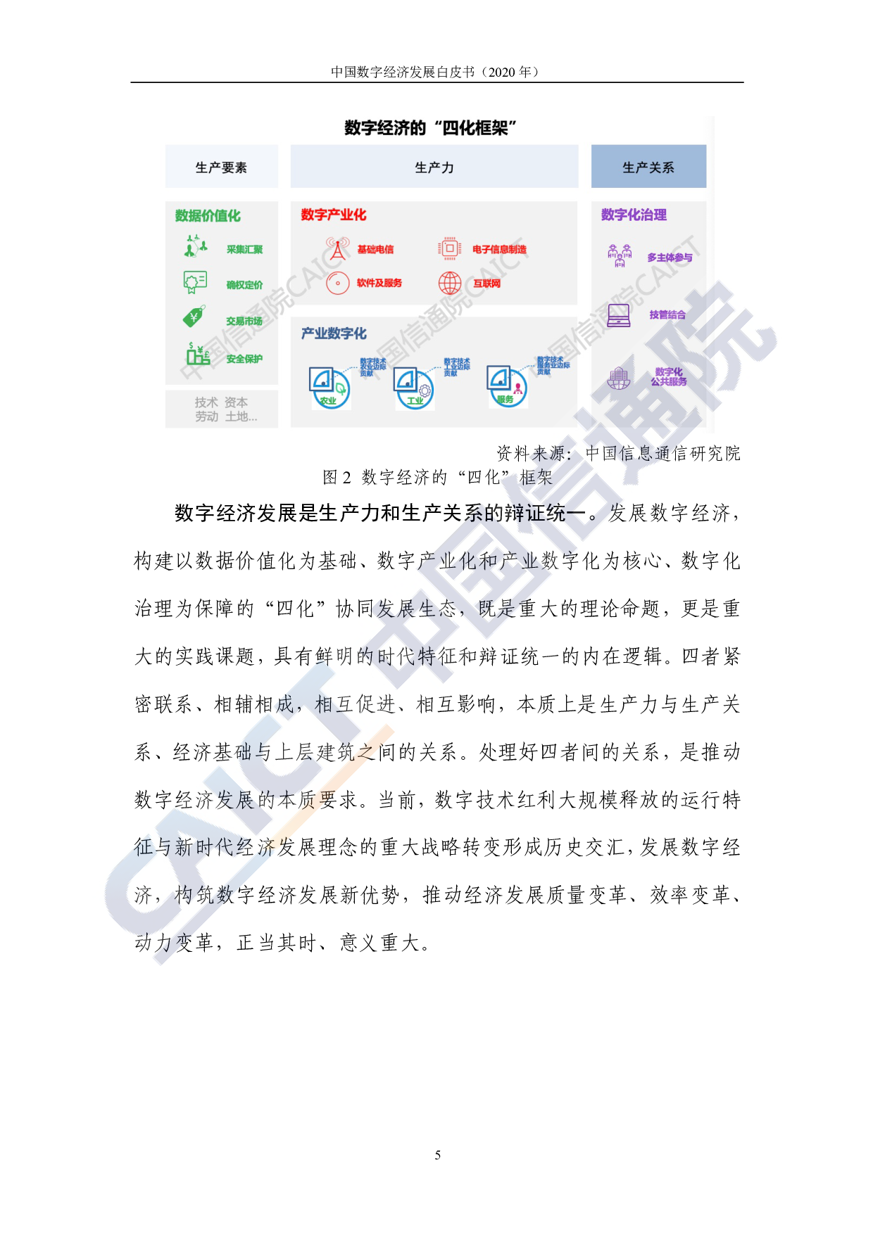 中国数字经济发展白皮书（2020年）图片