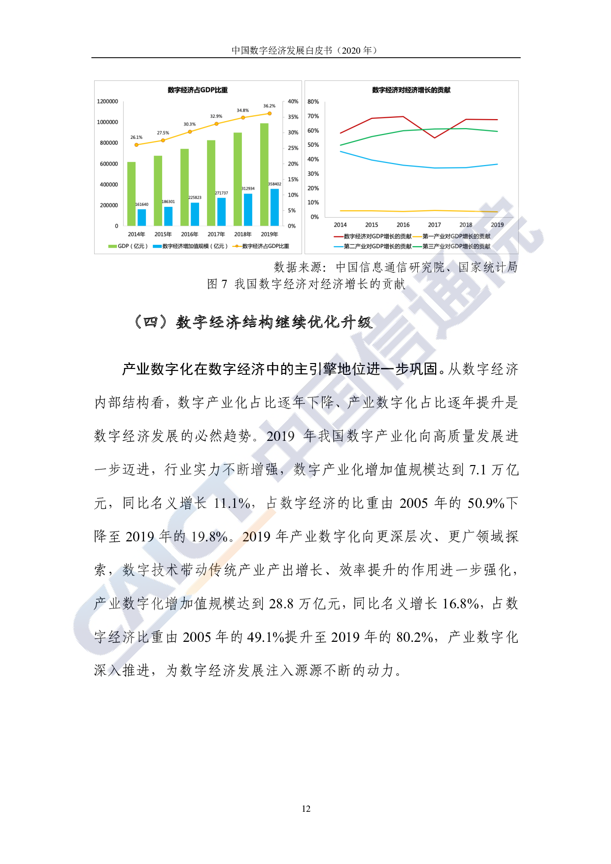 中国数字经济发展白皮书（2020年）图片