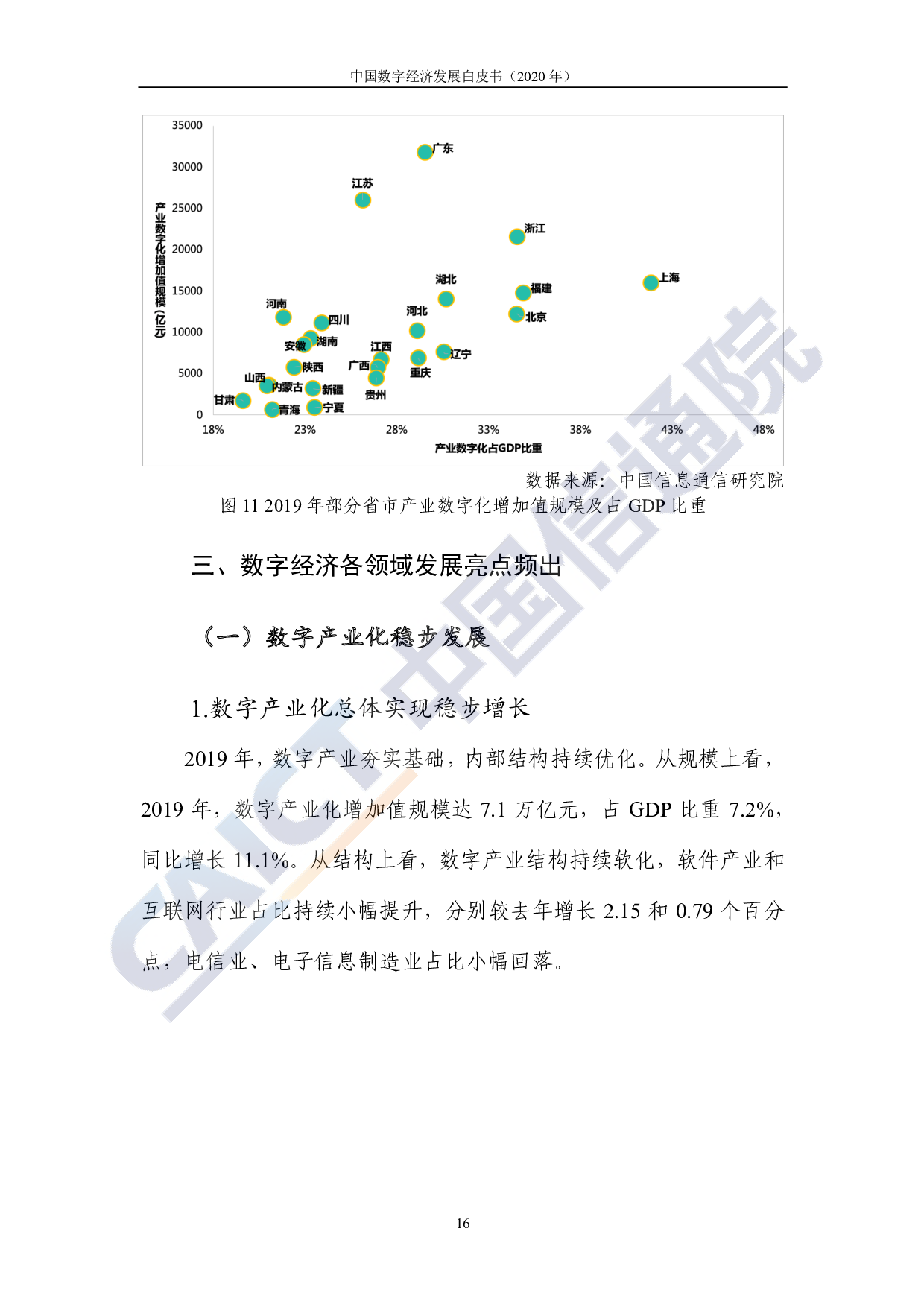 中国数字经济发展白皮书（2020年）图片