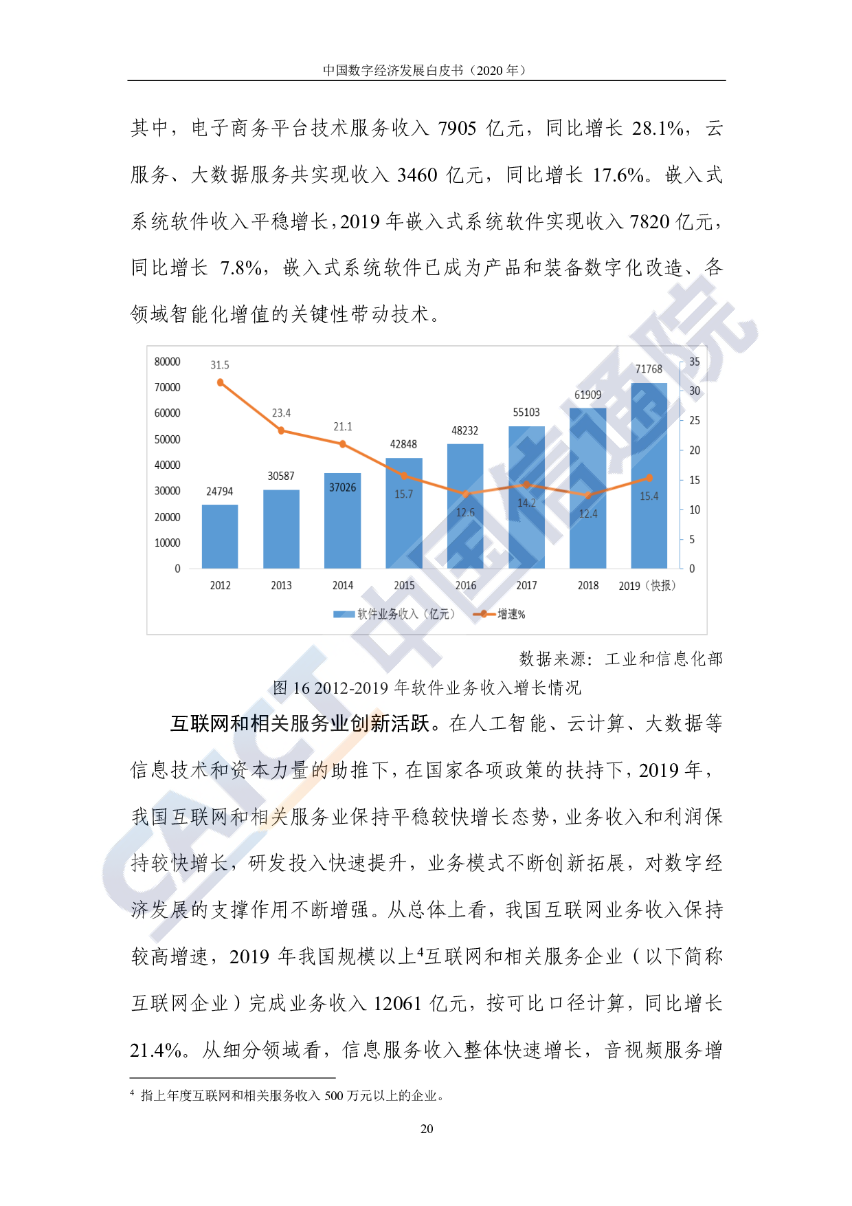 中国数字经济发展白皮书（2020年）图片