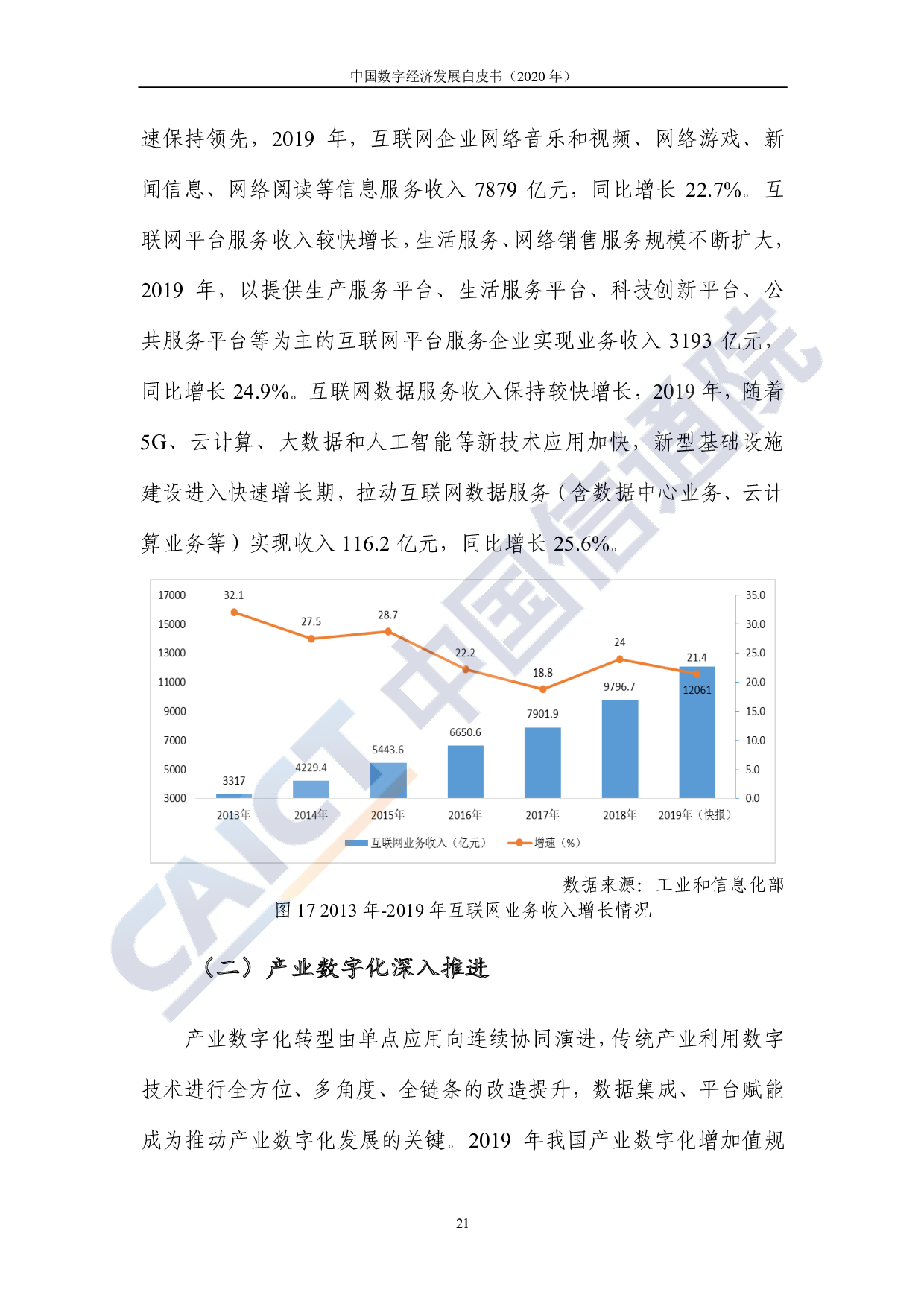 中国数字经济发展白皮书（2020年）图片