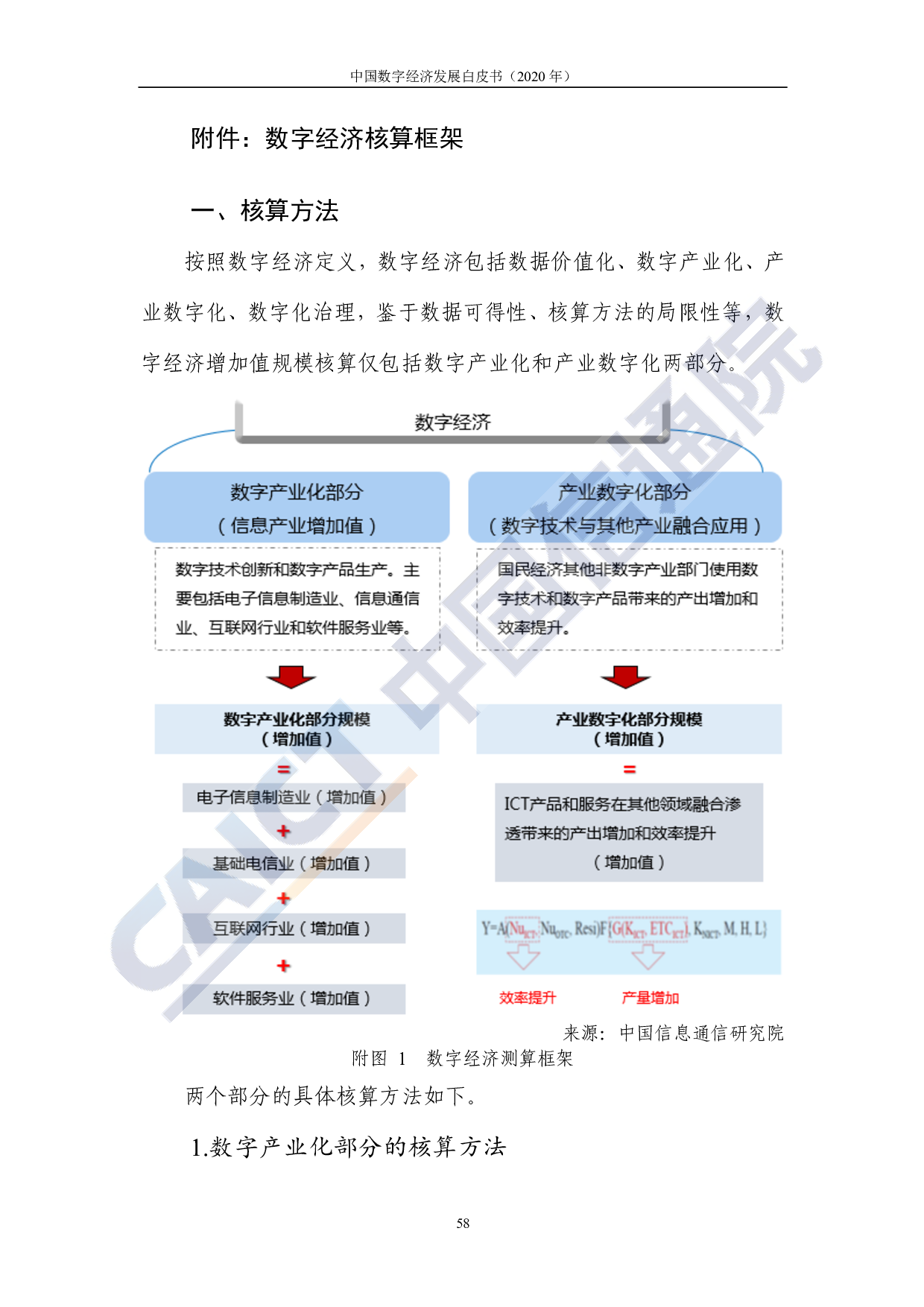 中国数字经济发展白皮书（2020年）图片