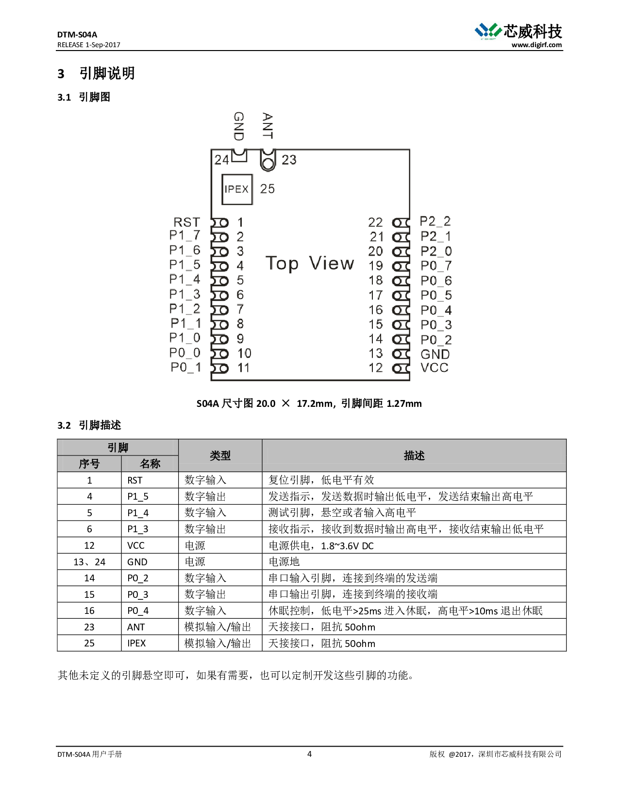 超小尺寸cc1110低成本点对点组网贴片型433m无线收发一体串口模块图片