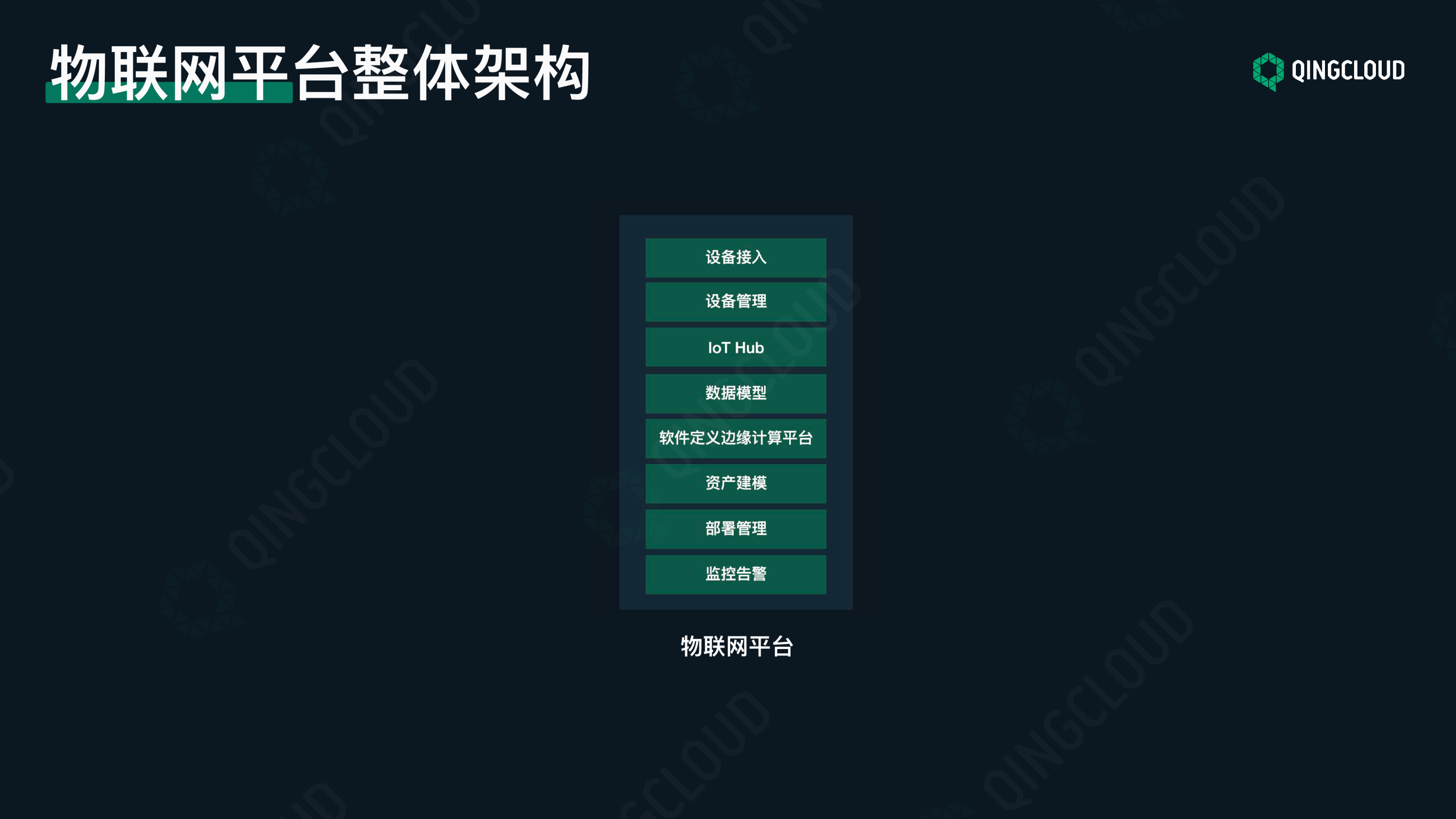 【工业物联网论坛PPT】边缘计算应用场景的探索与实践图片