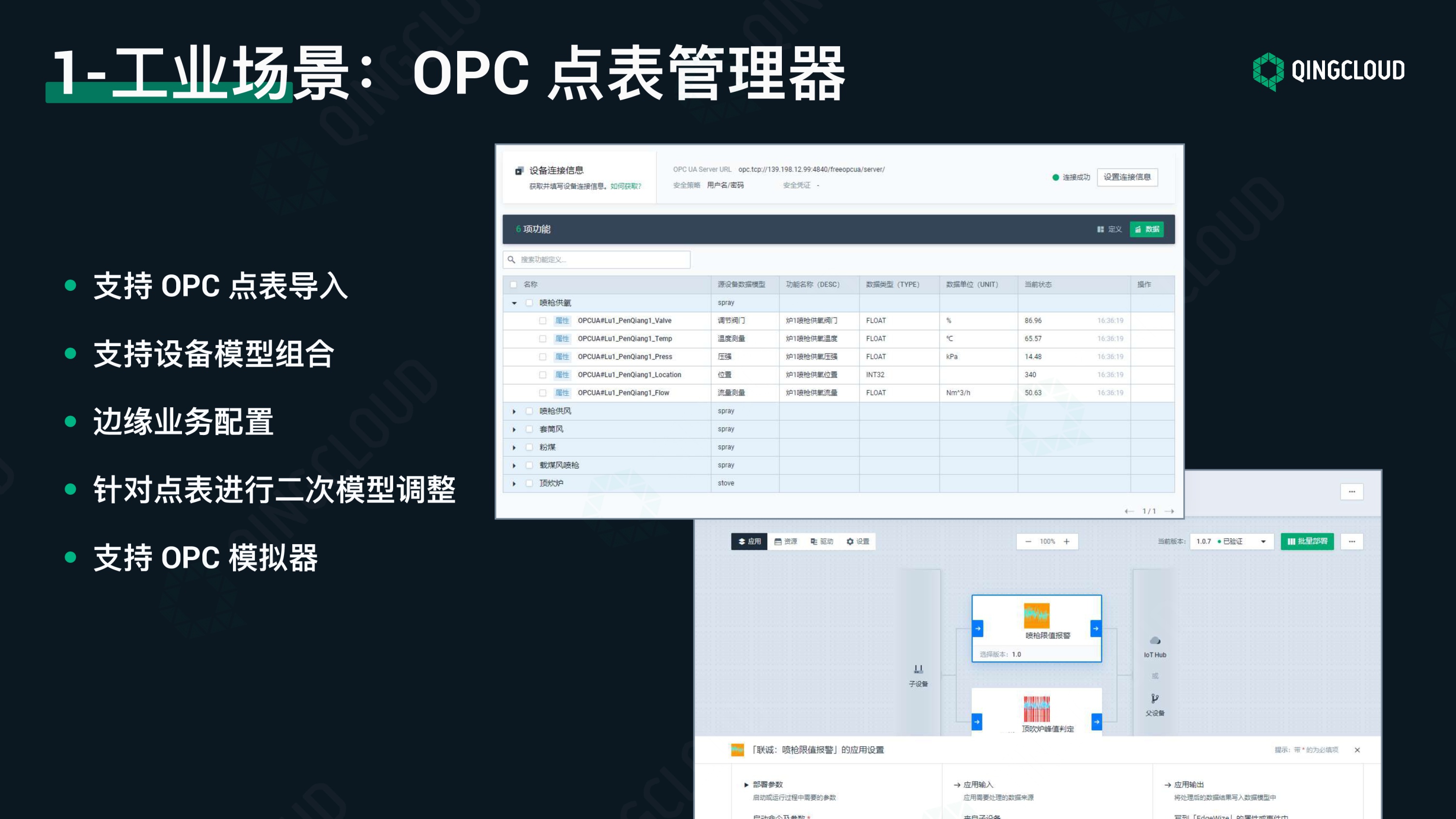 【工业物联网论坛PPT】边缘计算应用场景的探索与实践图片