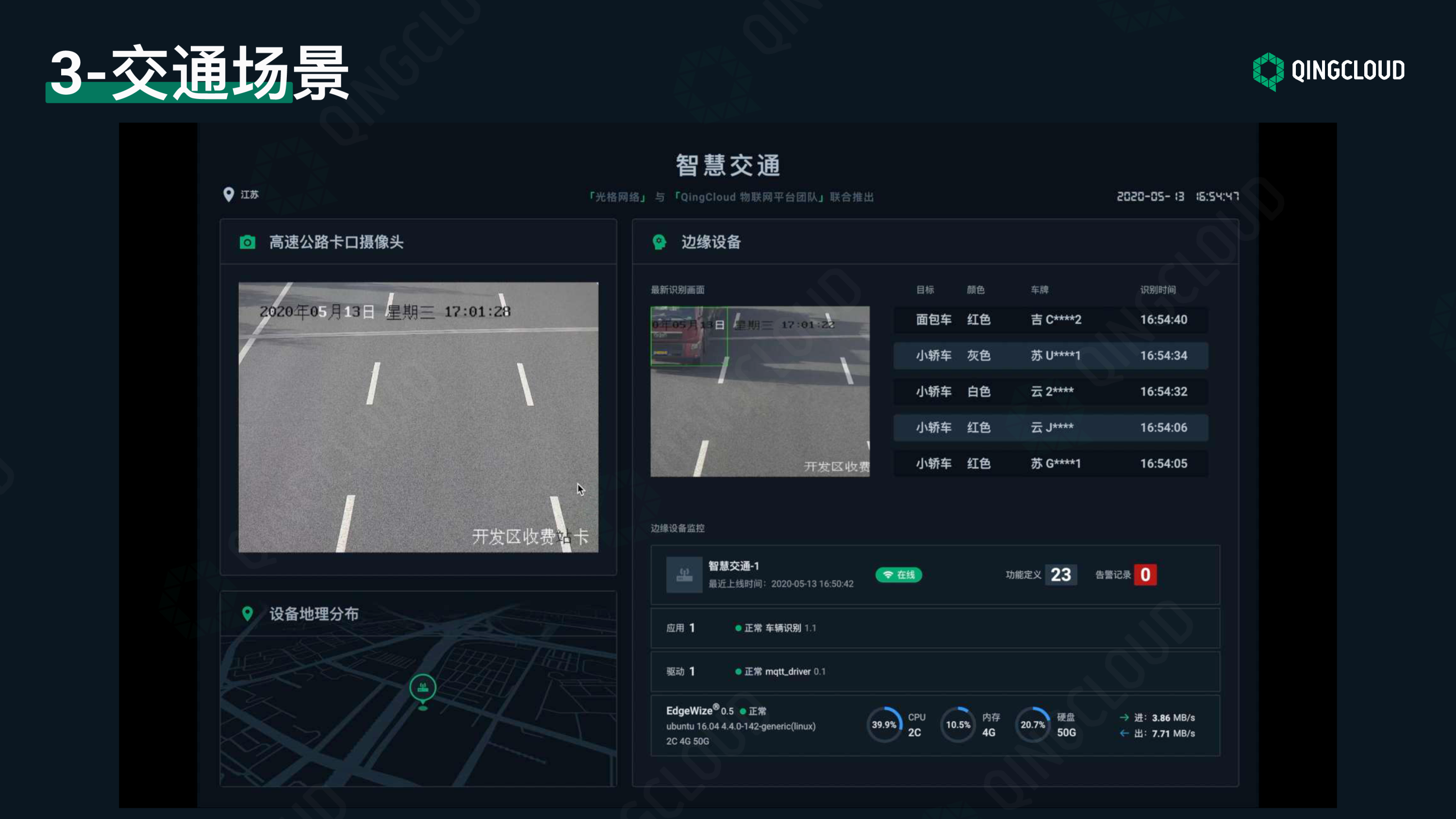【工业物联网论坛PPT】边缘计算应用场景的探索与实践图片