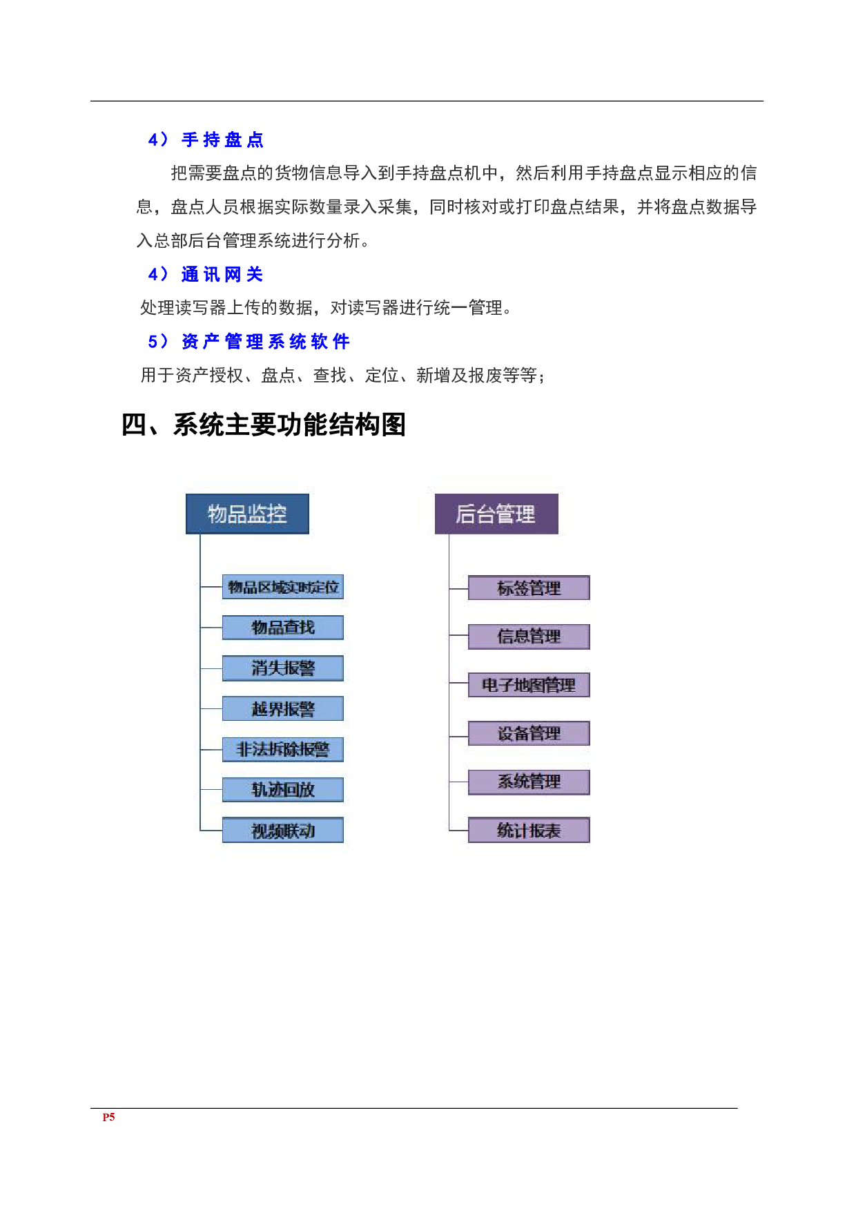 RFID资产区域定位管理图片