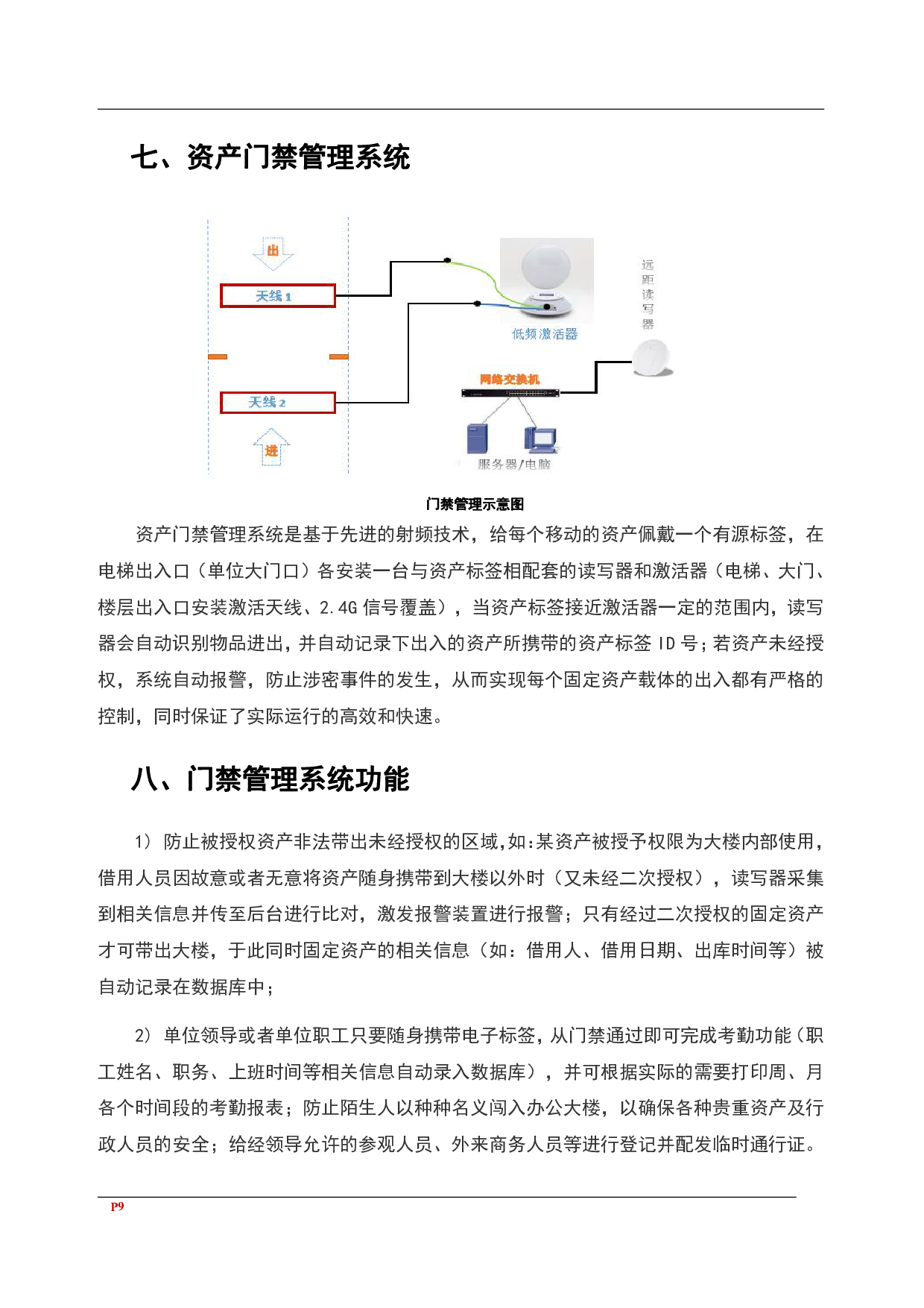 RFID资产区域定位管理图片