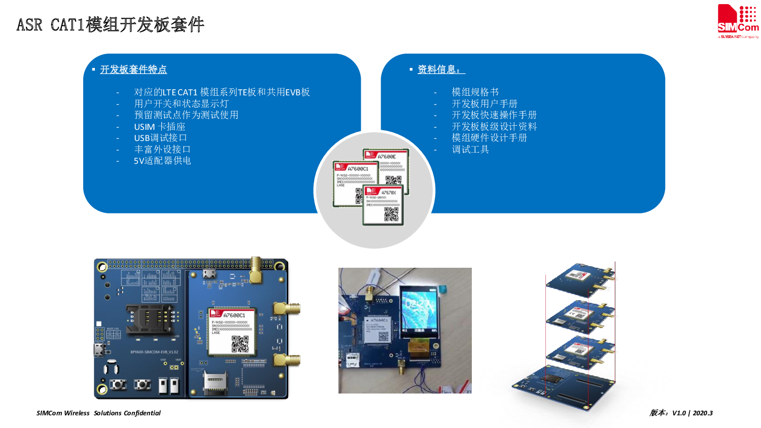 4G模块图片