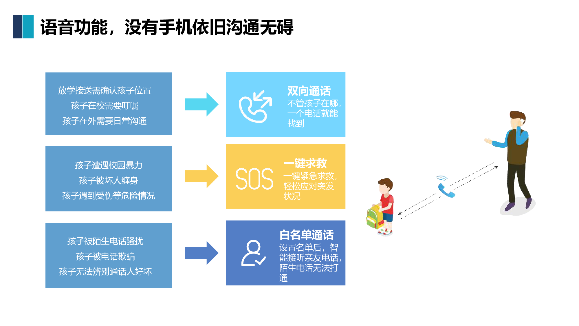 几米智慧平安校园解决方案图片