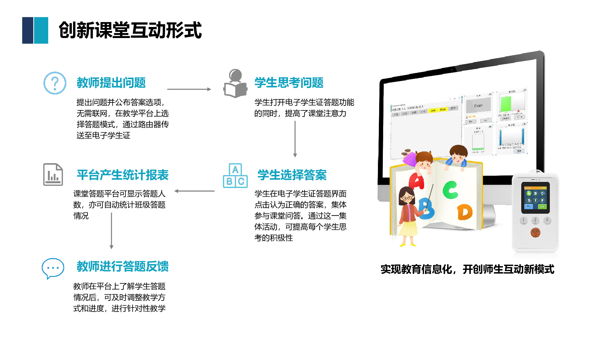 几米智慧平安校园解决方案图片