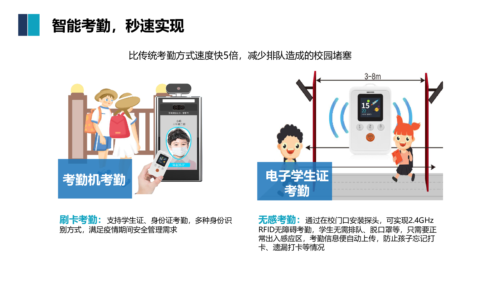 几米智慧平安校园解决方案图片