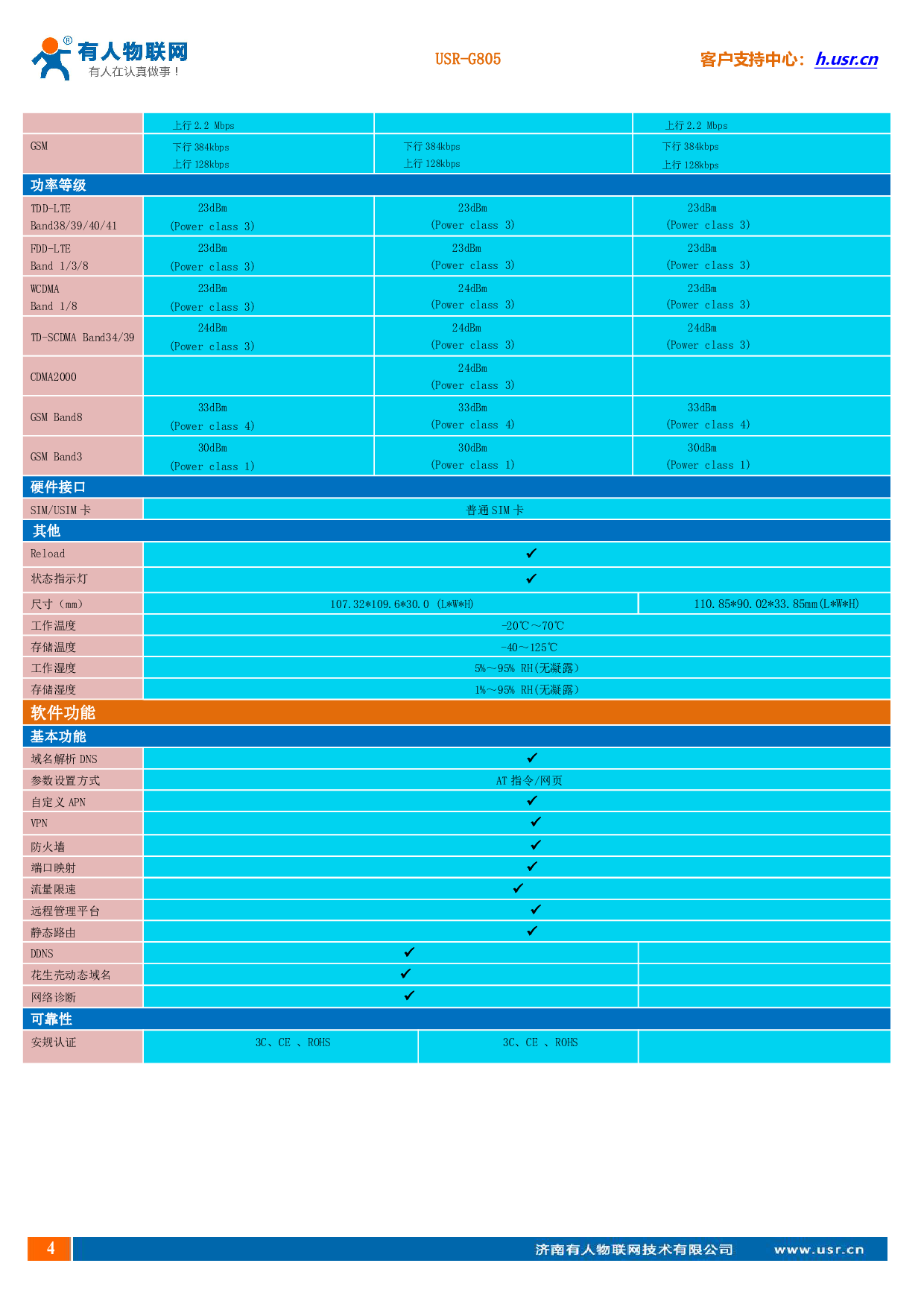 低成本4G工业路由器  USR-G805图片