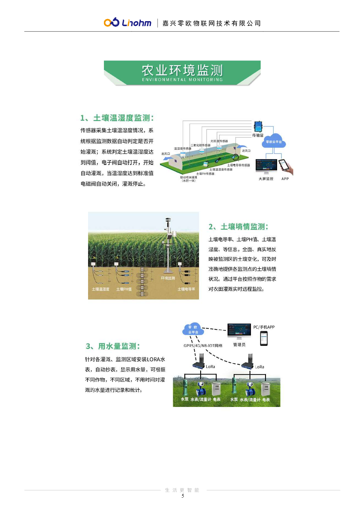 智能灌溉方案图片