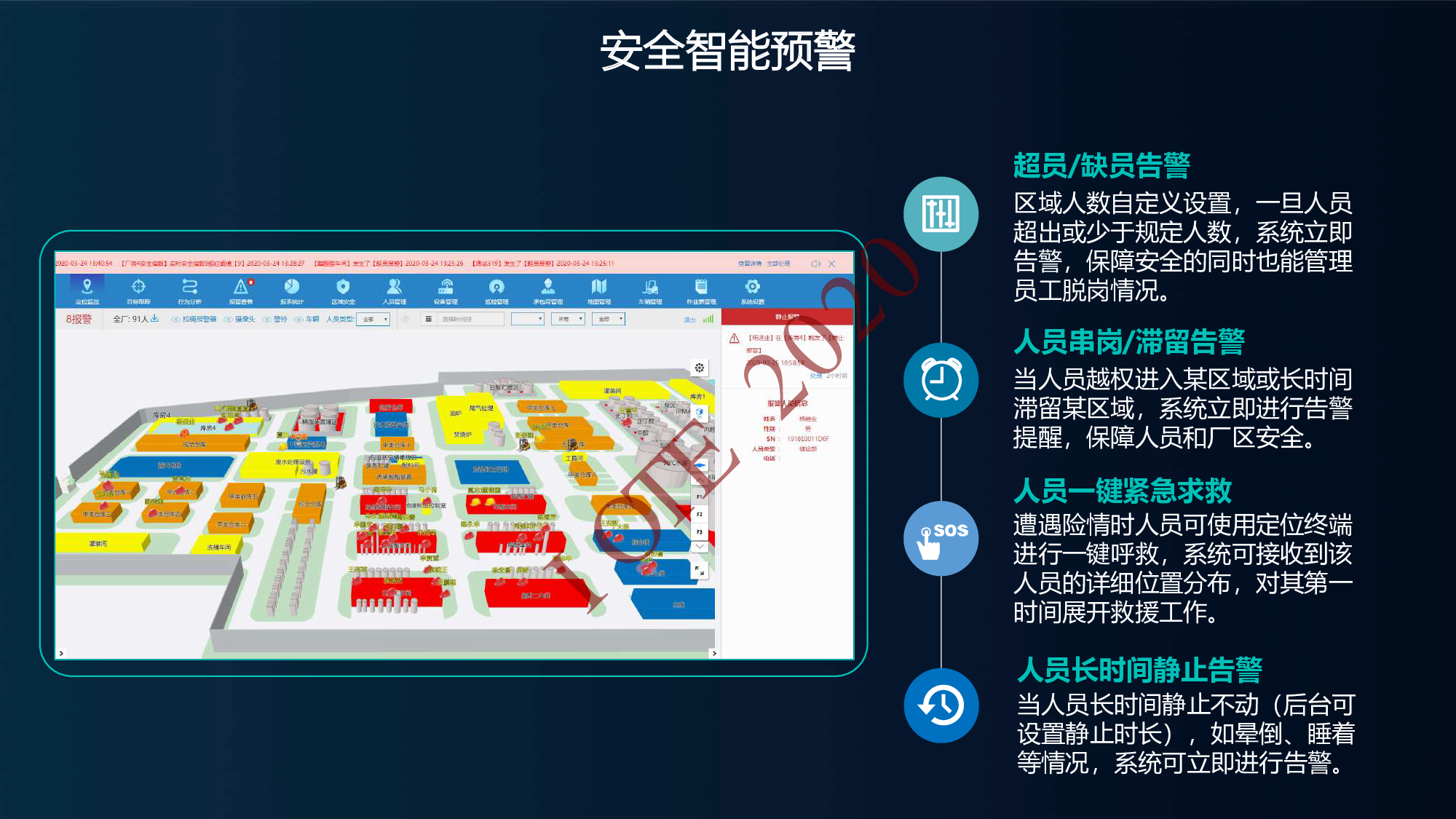 【工业物联网论坛PPT】实时精准定位在工业人员安全管理中的应用-真趣科技图片