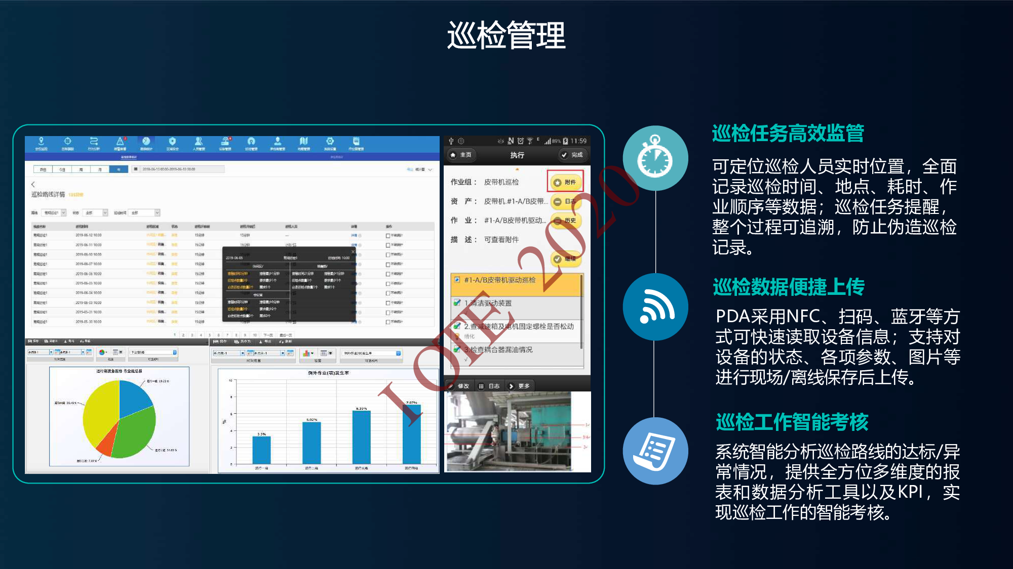 【工业物联网论坛PPT】实时精准定位在工业人员安全管理中的应用-真趣科技图片