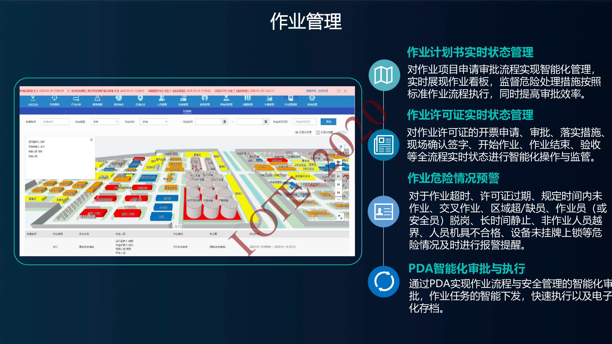 【工业物联网论坛PPT】实时精准定位在工业人员安全管理中的应用-真趣科技图片
