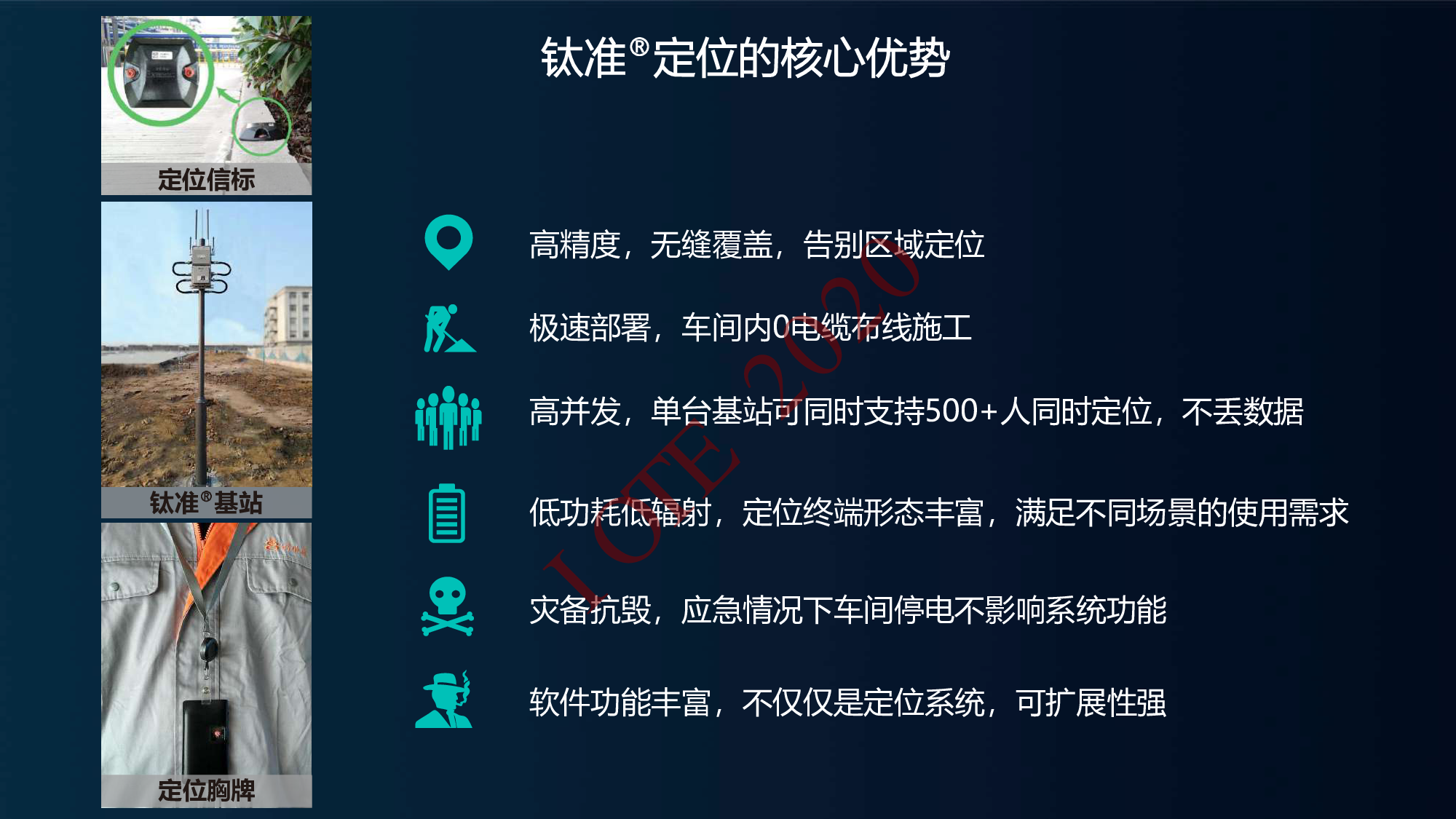 【工业物联网论坛PPT】实时精准定位在工业人员安全管理中的应用-真趣科技图片