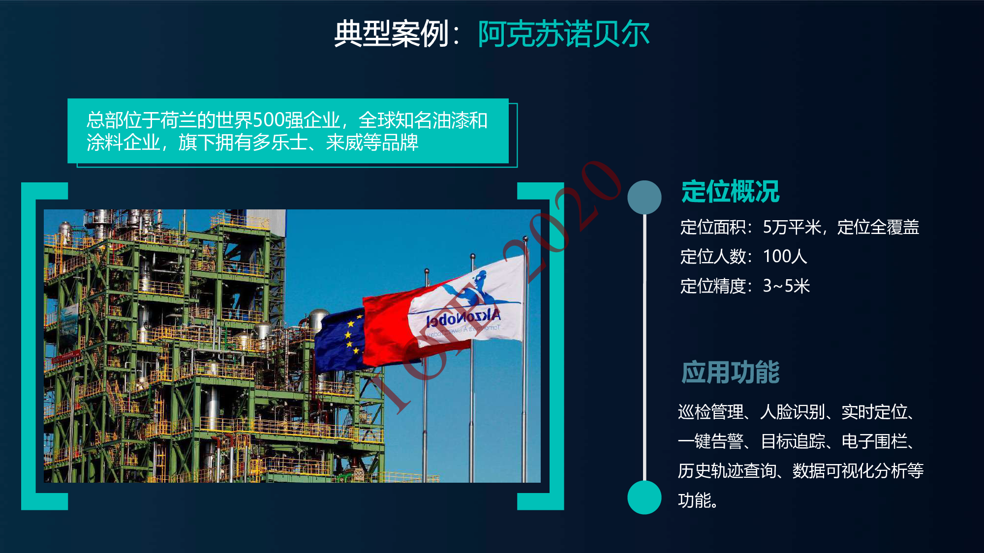 【工业物联网论坛PPT】实时精准定位在工业人员安全管理中的应用-真趣科技图片