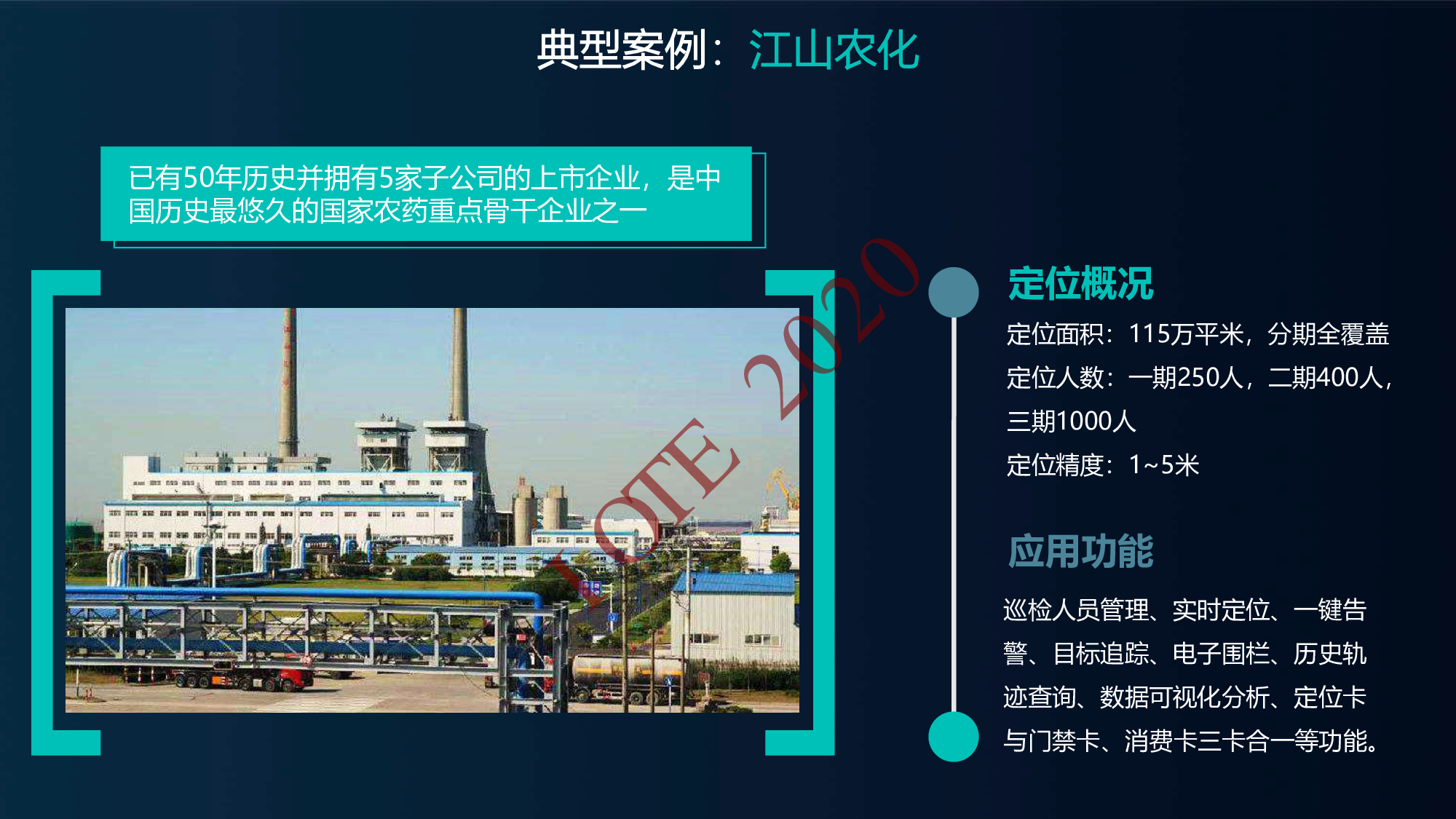 【工业物联网论坛PPT】实时精准定位在工业人员安全管理中的应用-真趣科技图片