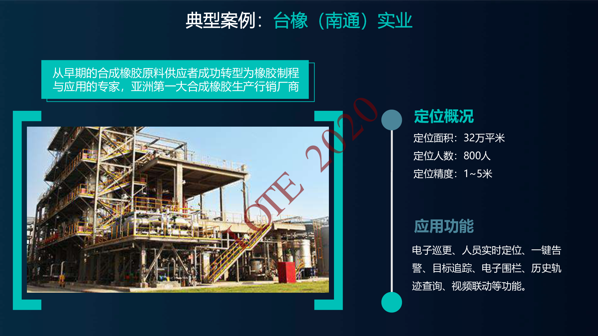【工业物联网论坛PPT】实时精准定位在工业人员安全管理中的应用-真趣科技图片