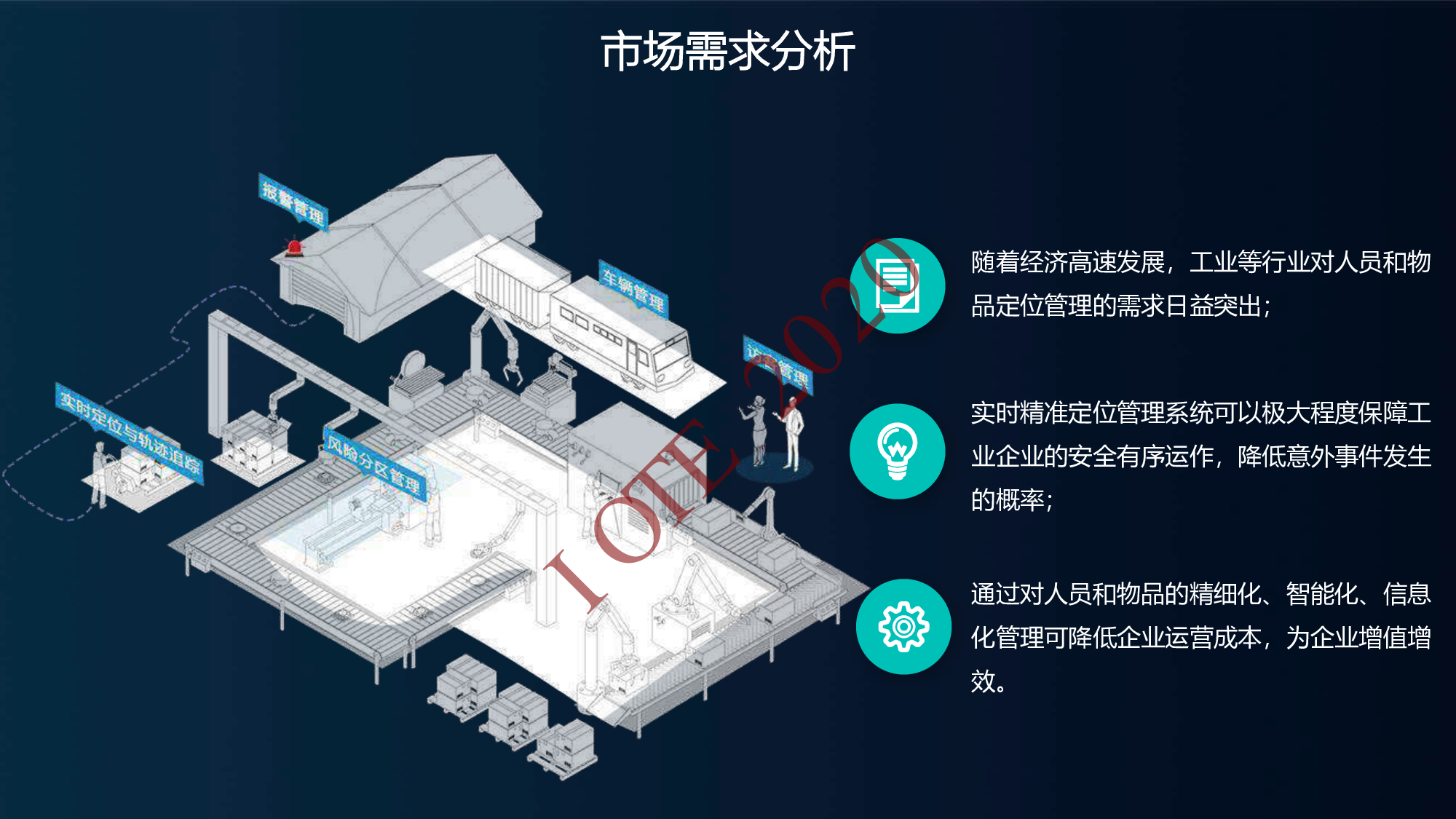 【工业物联网论坛PPT】实时精准定位在工业人员安全管理中的应用-真趣科技图片