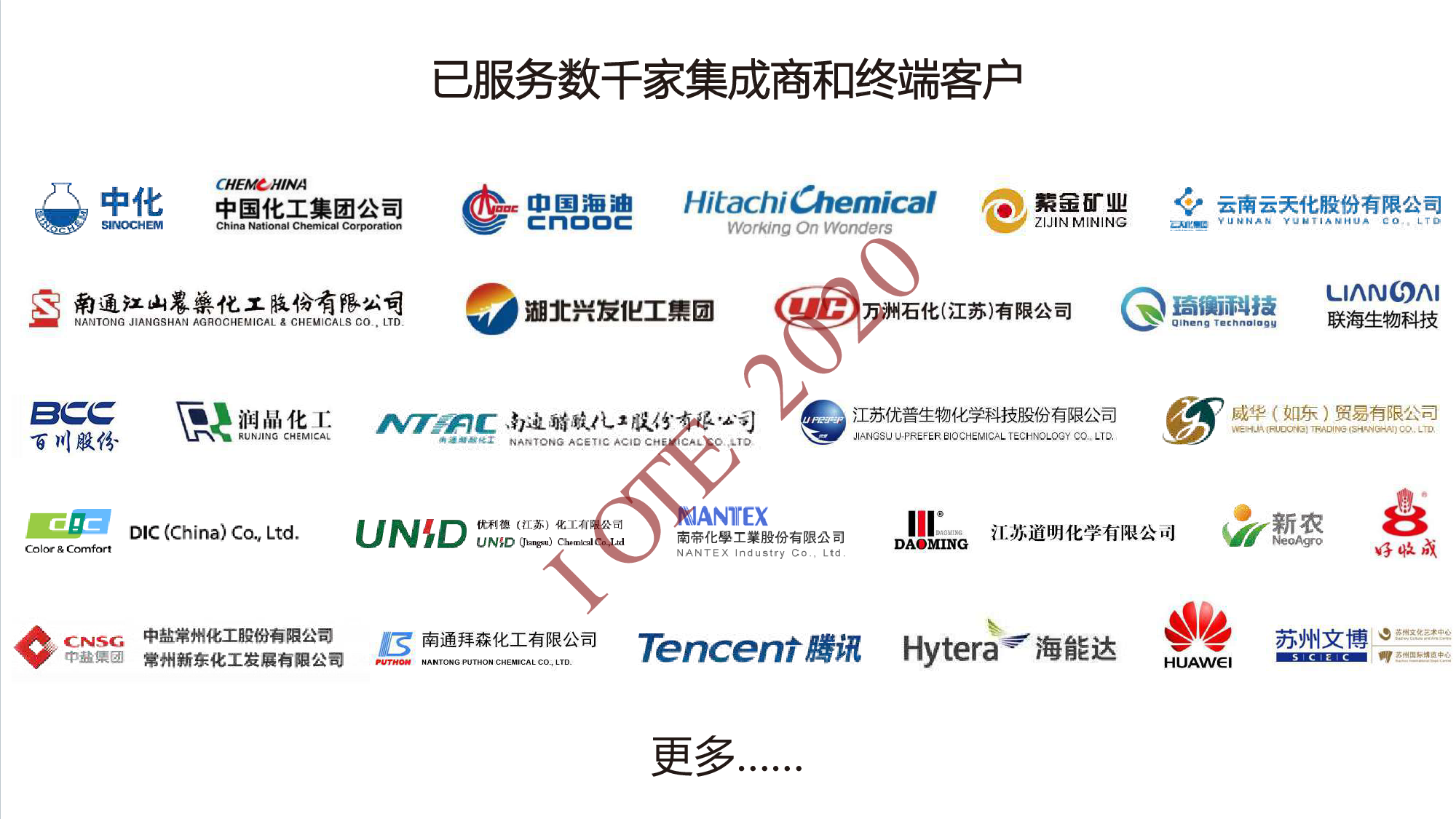 【工业物联网论坛PPT】实时精准定位在工业人员安全管理中的应用-真趣科技图片