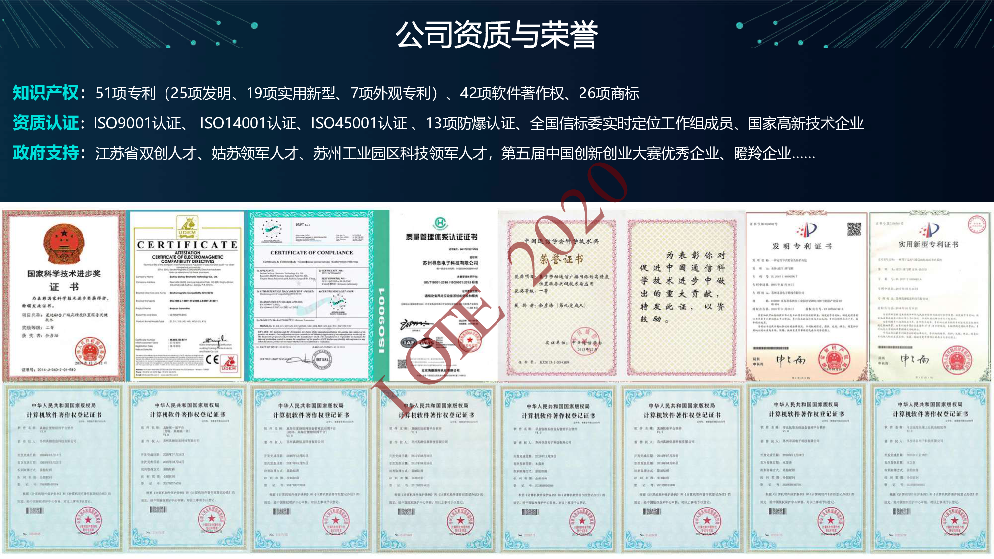 【工业物联网论坛PPT】实时精准定位在工业人员安全管理中的应用-真趣科技图片
