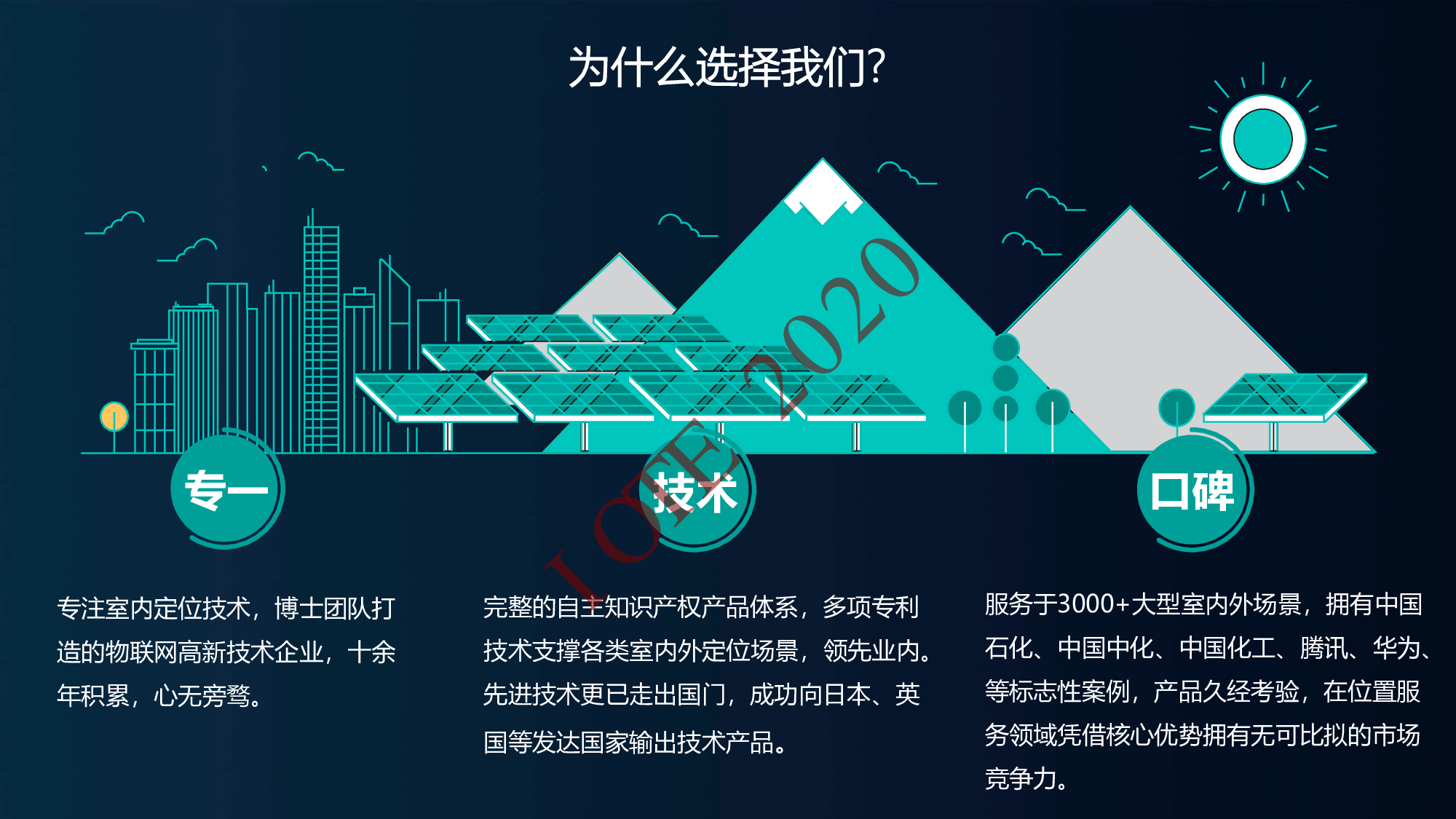 【工业物联网论坛PPT】实时精准定位在工业人员安全管理中的应用-真趣科技图片