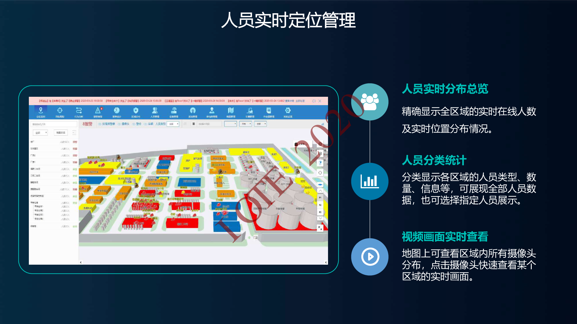 【工业物联网论坛PPT】实时精准定位在工业人员安全管理中的应用-真趣科技图片
