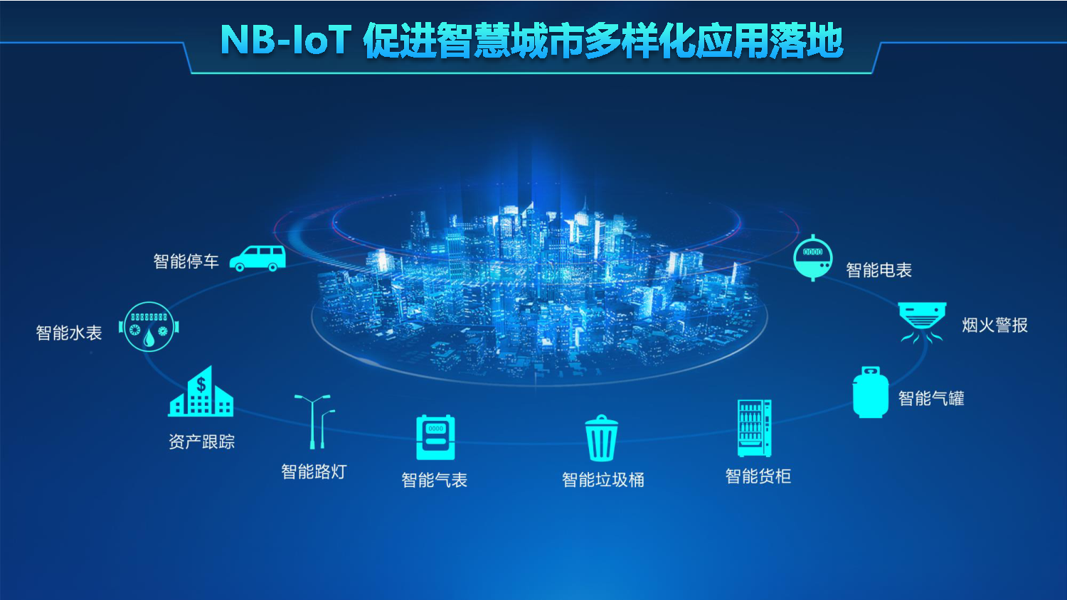 NB-IoT 新变化 新前景-罗伟【2020大湾区物联网创新技术及应用大会PPT】图片