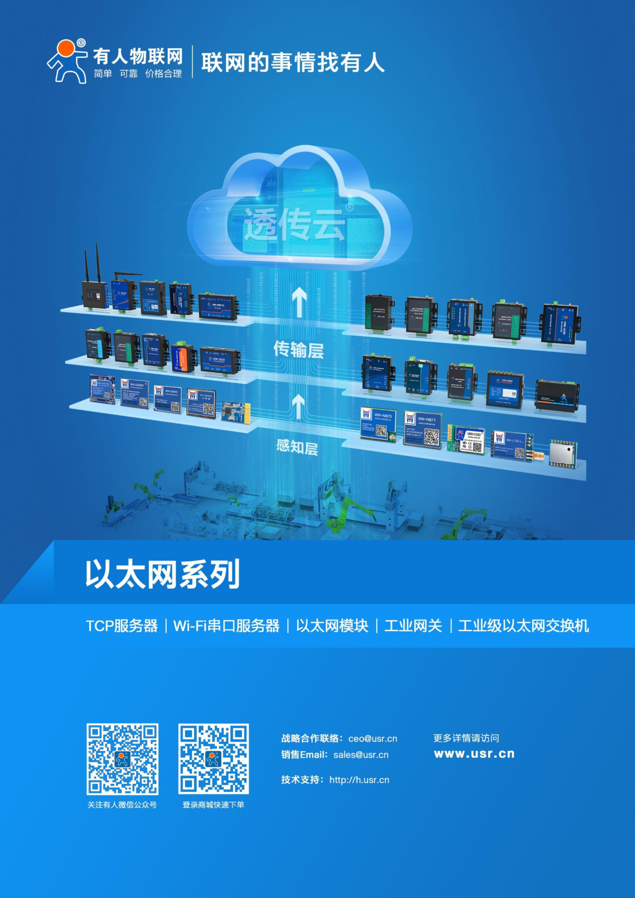 十六口以太网交换机  USR-SDR160图片