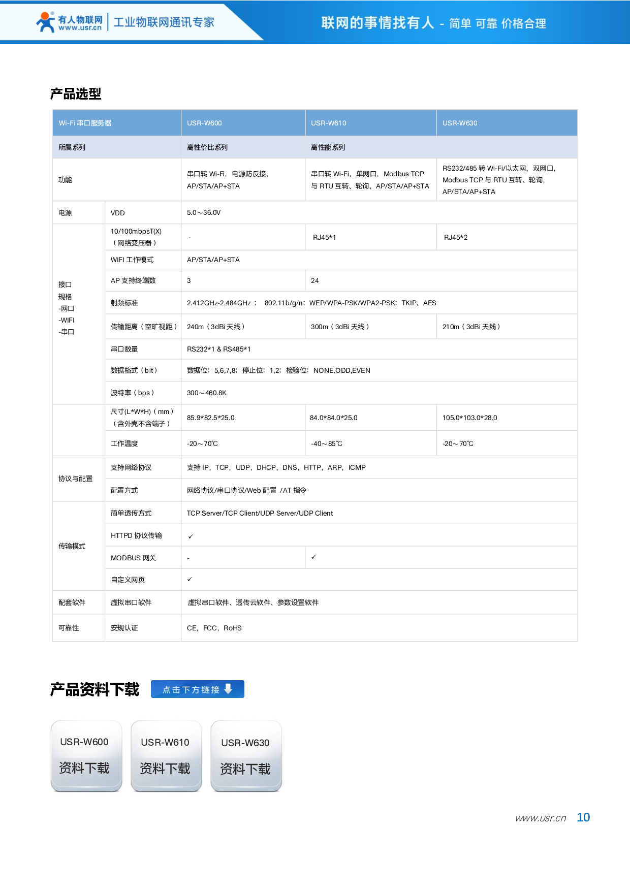 十六口以太网交换机  USR-SDR160图片