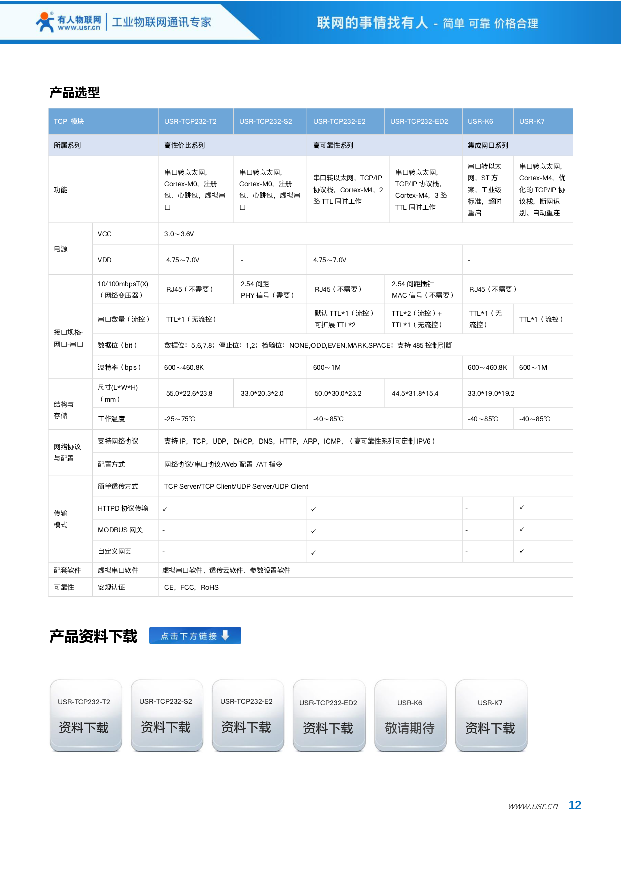 十六口以太网交换机  USR-SDR160图片