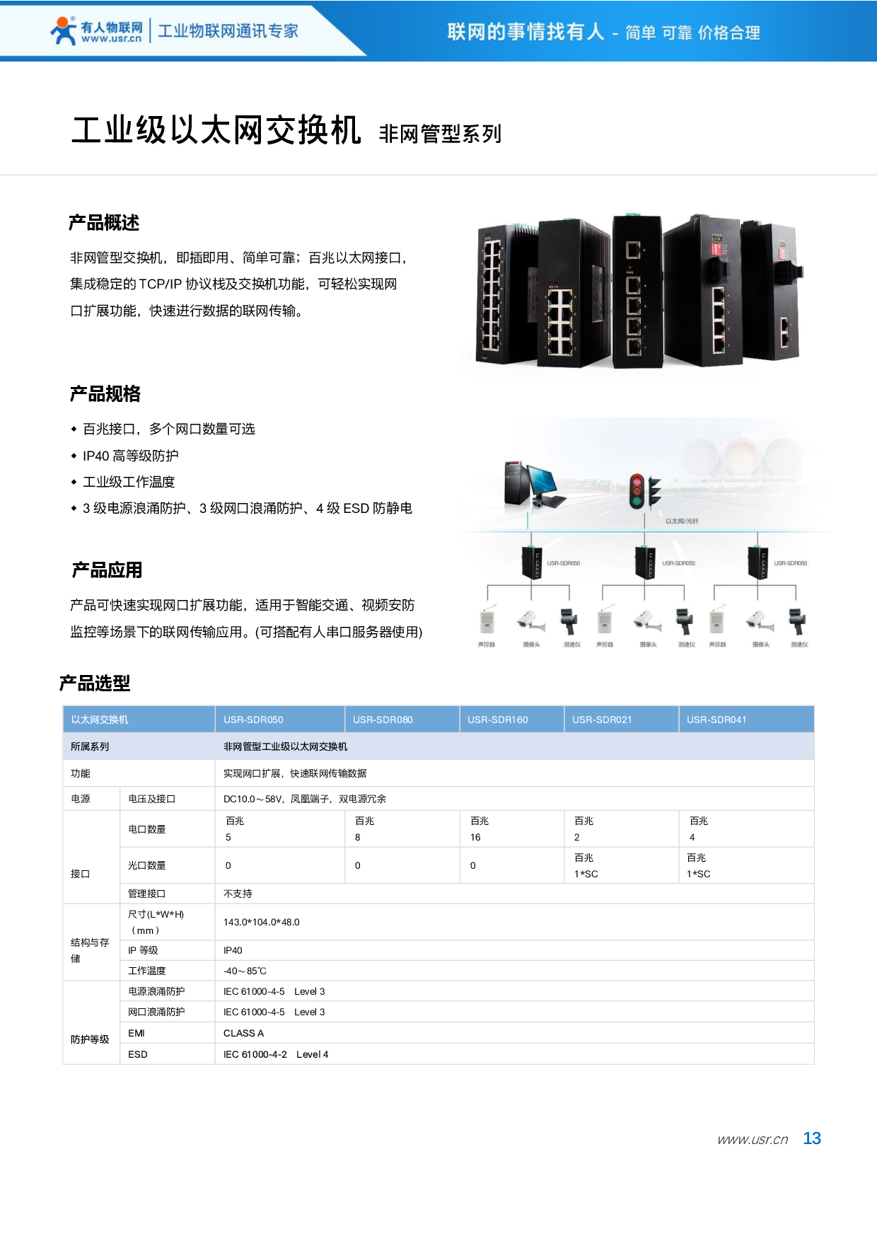 十六口以太网交换机  USR-SDR160图片