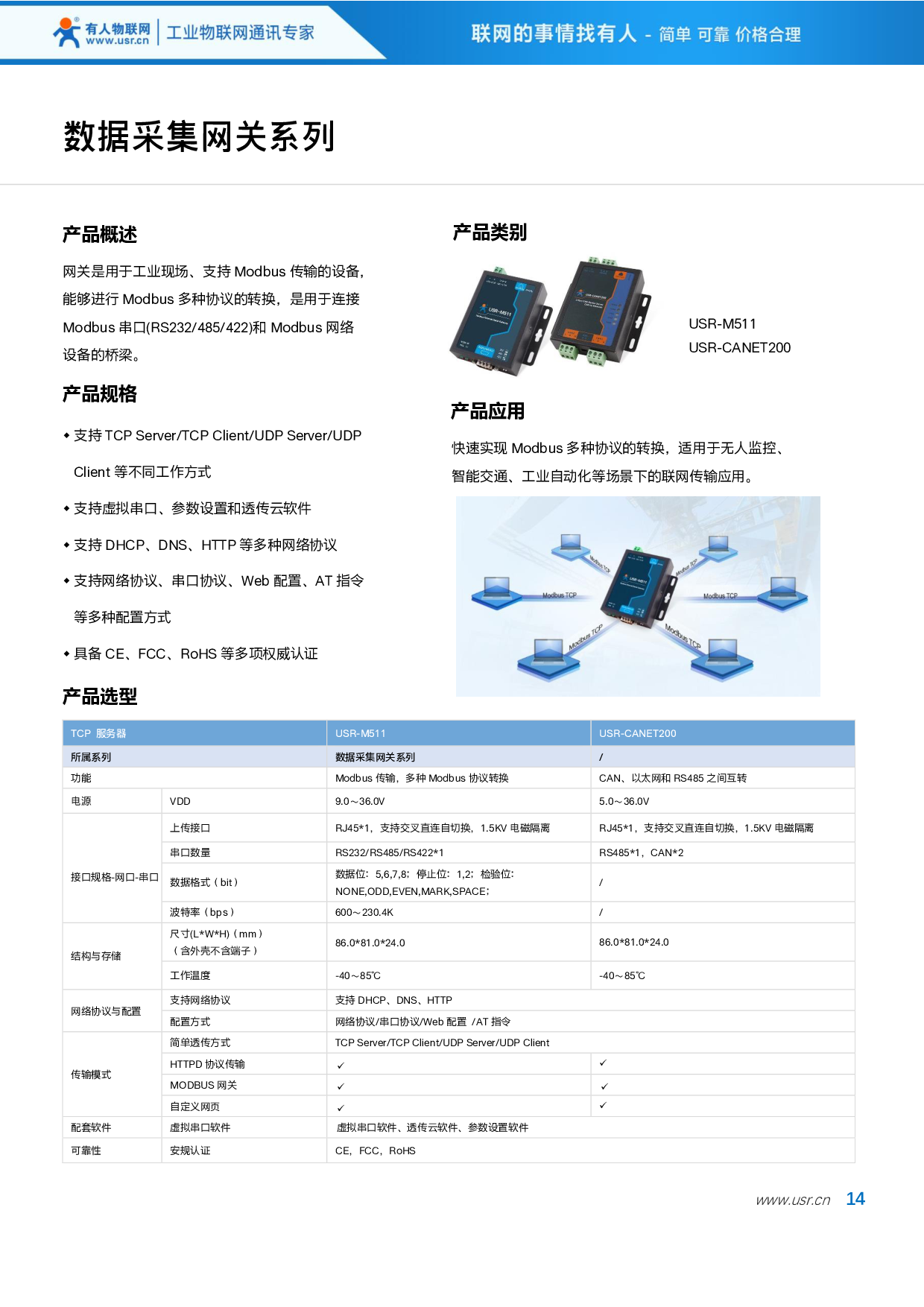 十六口以太网交换机  USR-SDR160图片