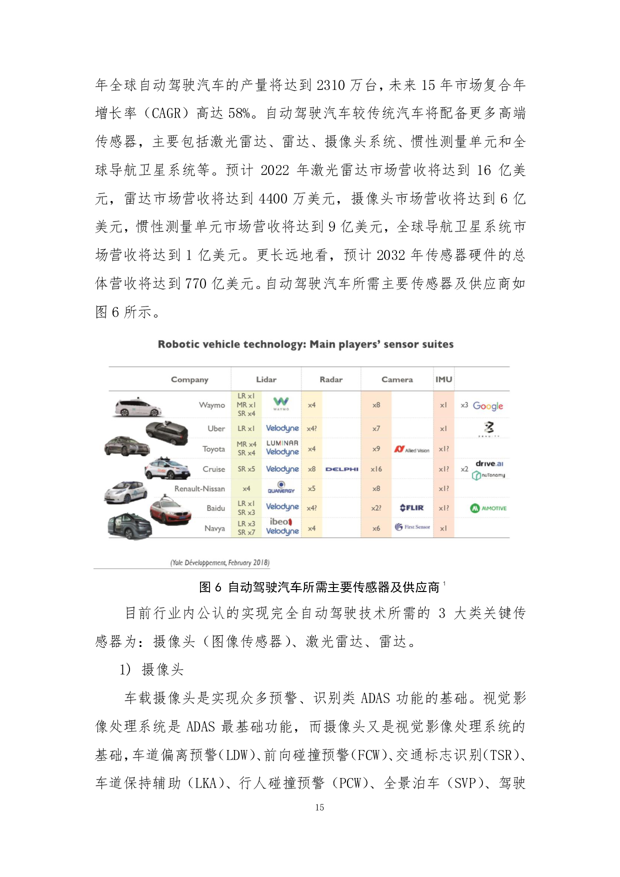 智能传感器型谱体系与发展战略白皮书（2019版）图片