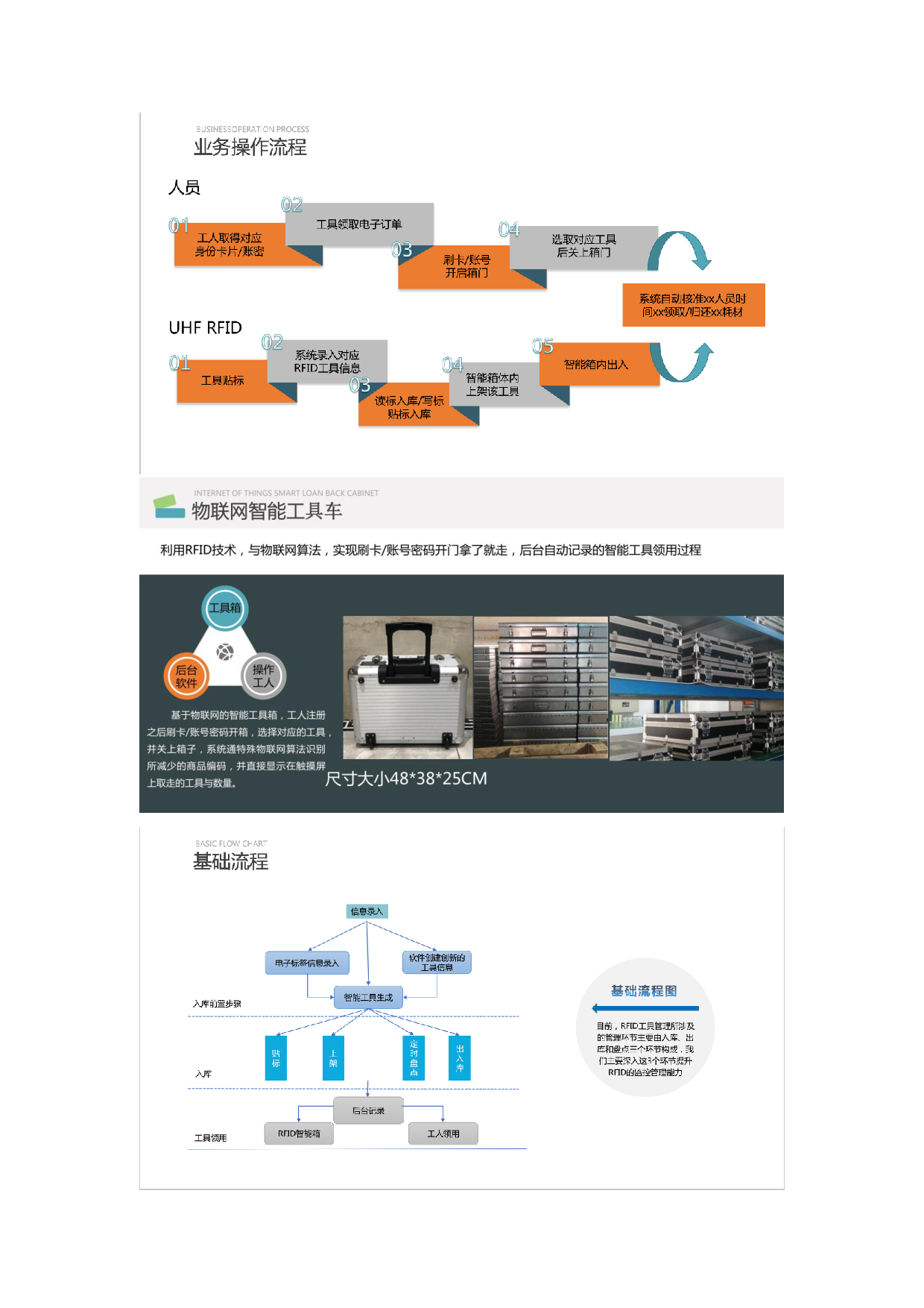 智能工具箱图片
