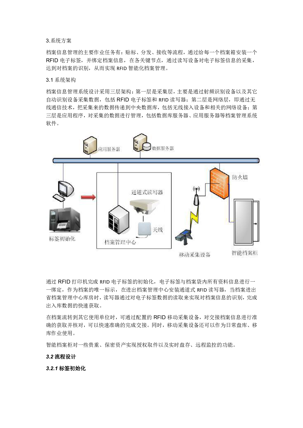 档案信息化管理|RFID技术的智能档案管理|档案盘点|FUWIT铨顺宏图片