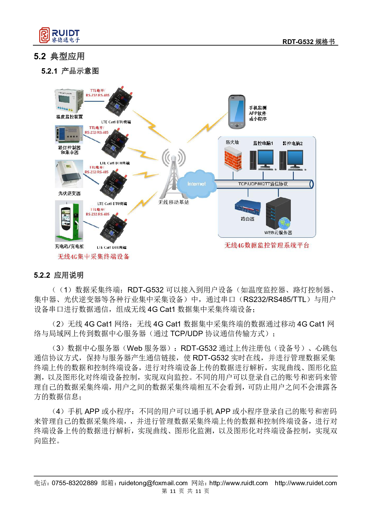 RDT-G532无线Cat1 DTU终端图片