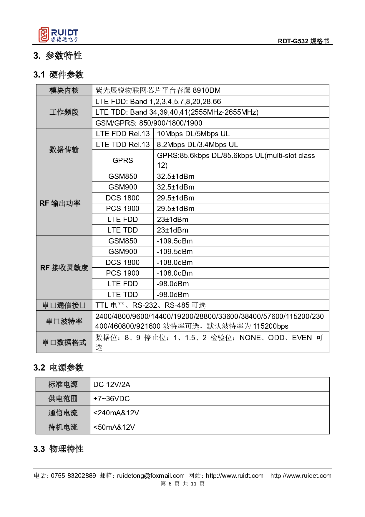 RDT-G532无线Cat1 DTU终端图片