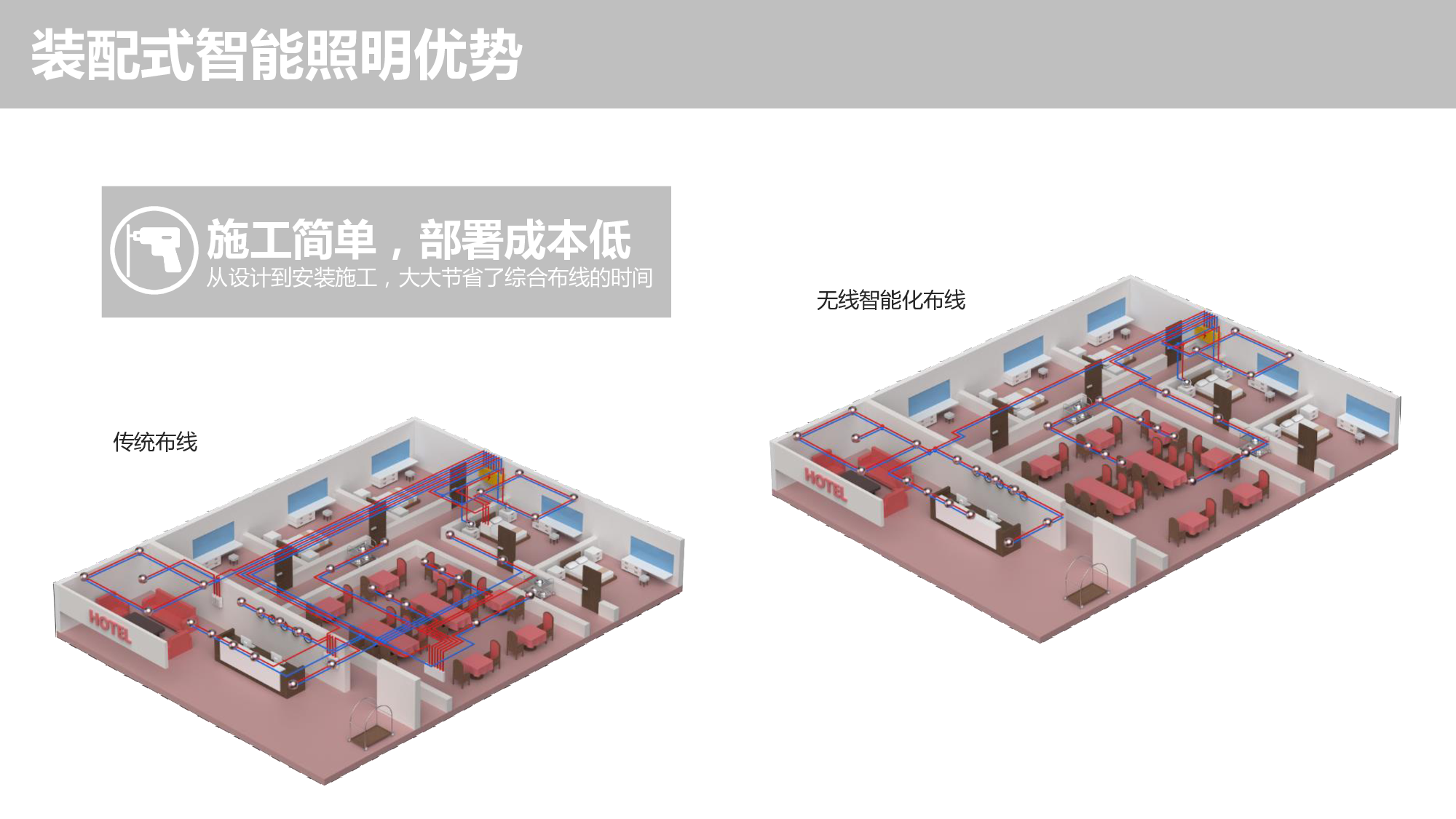 无线智能家居方案图片