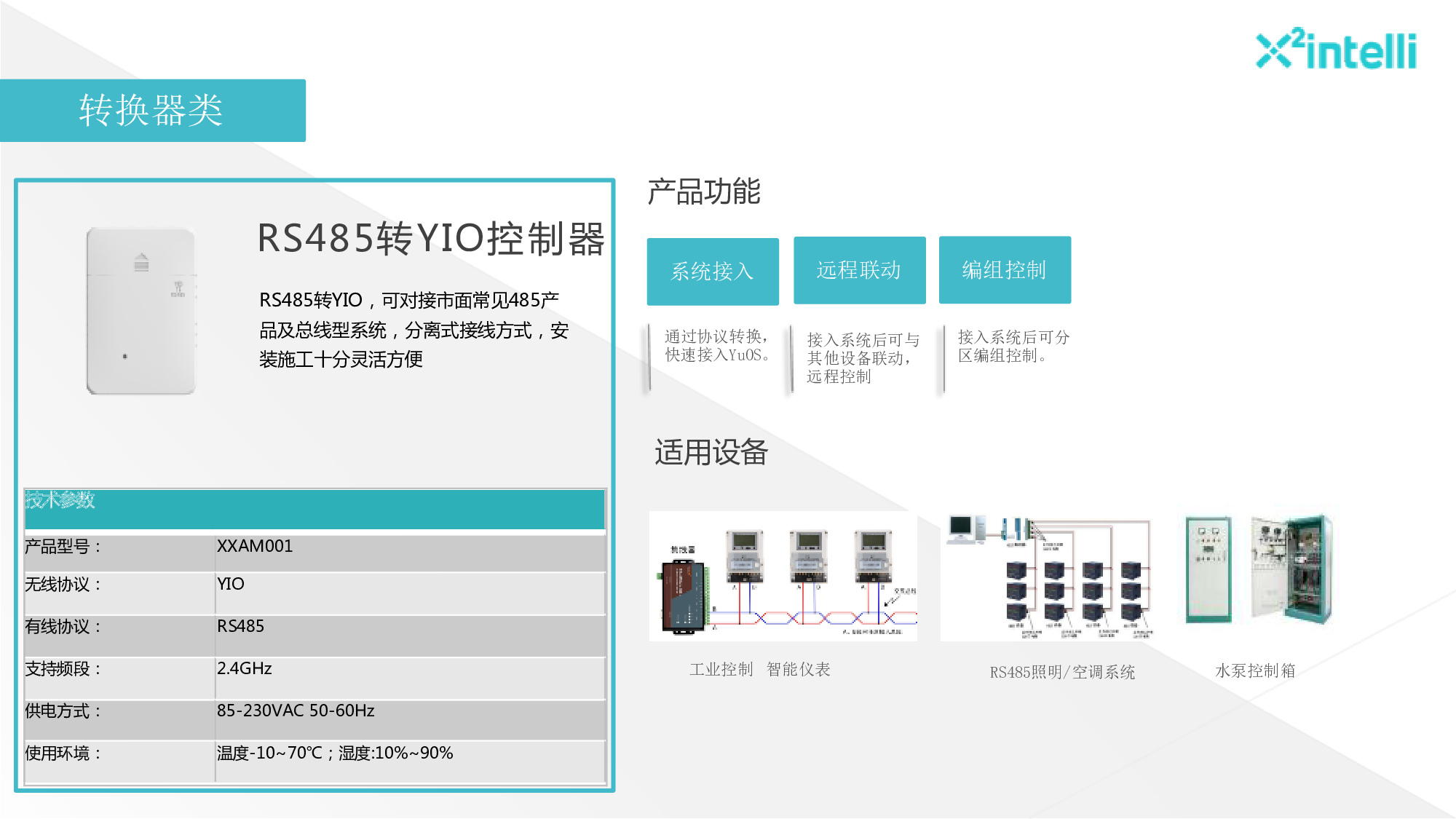 商用路由门户网关图片