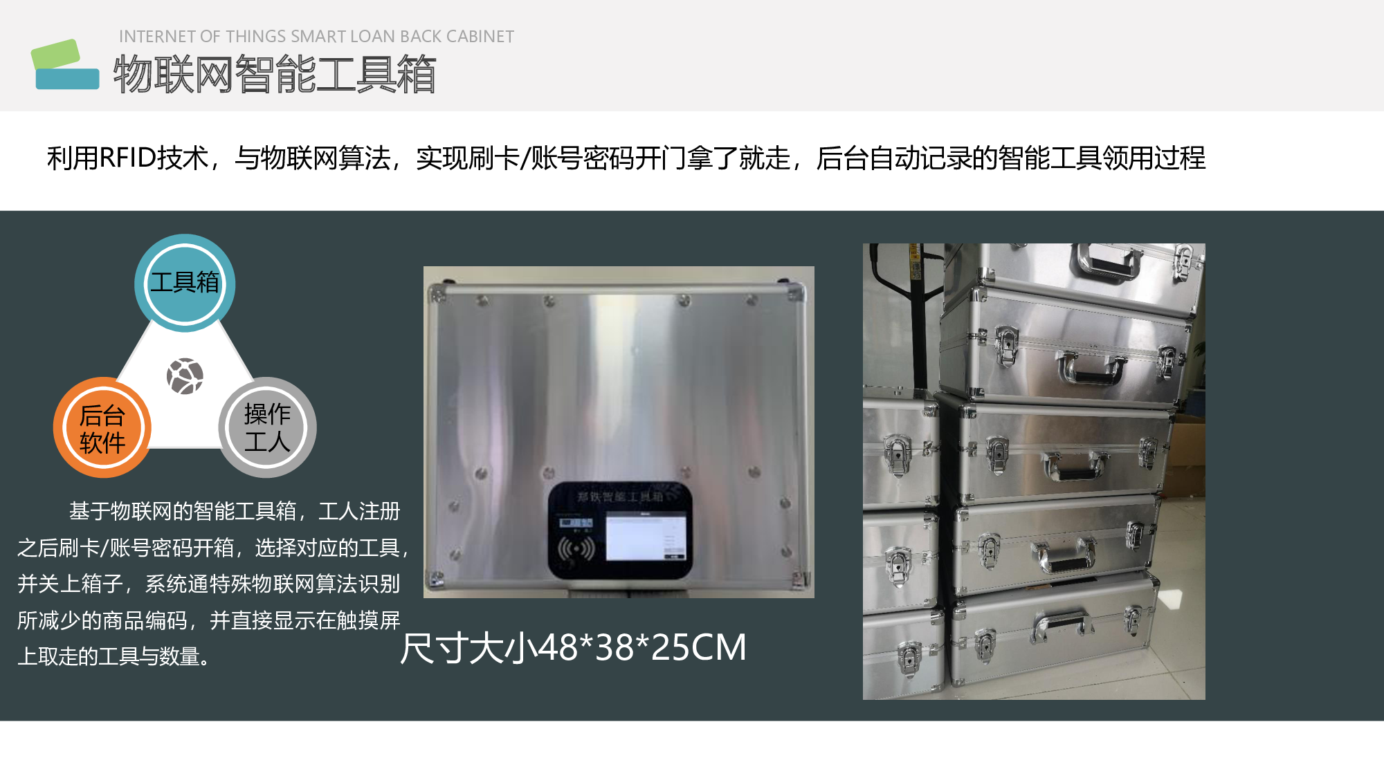 深圳智启万合超高频RFID智能工具箱解决方案图片