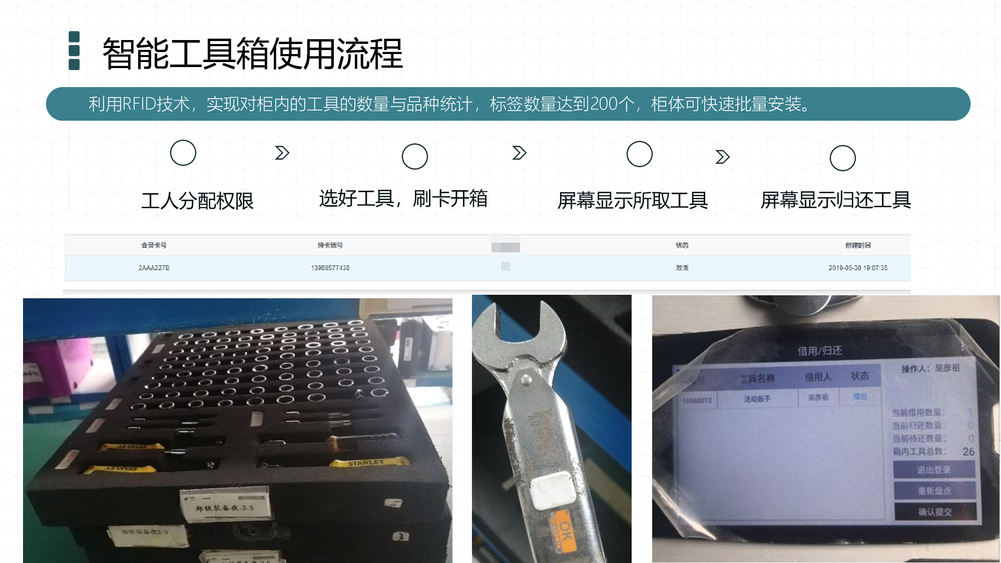 深圳智启万合超高频RFID智能工具箱解决方案图片