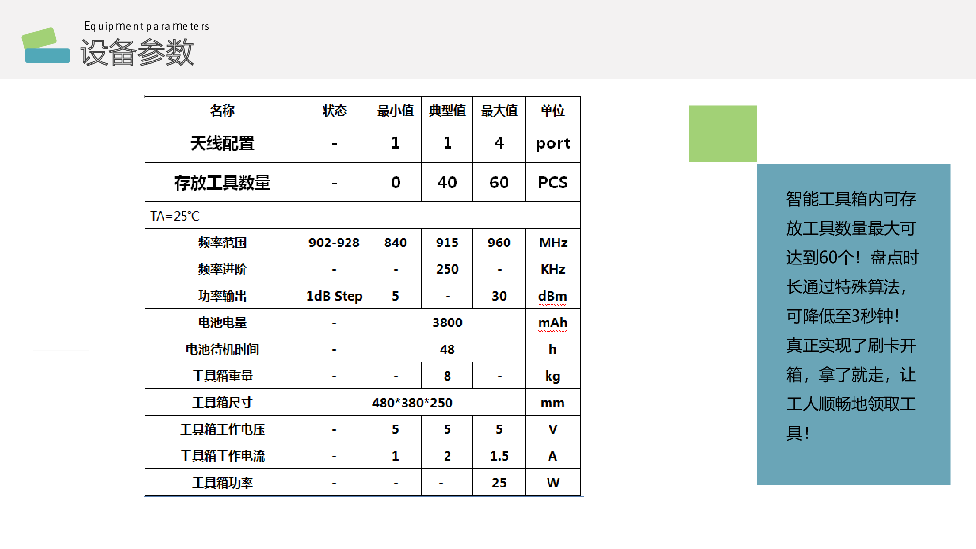 深圳智启万合超高频RFID智能工具箱解决方案图片