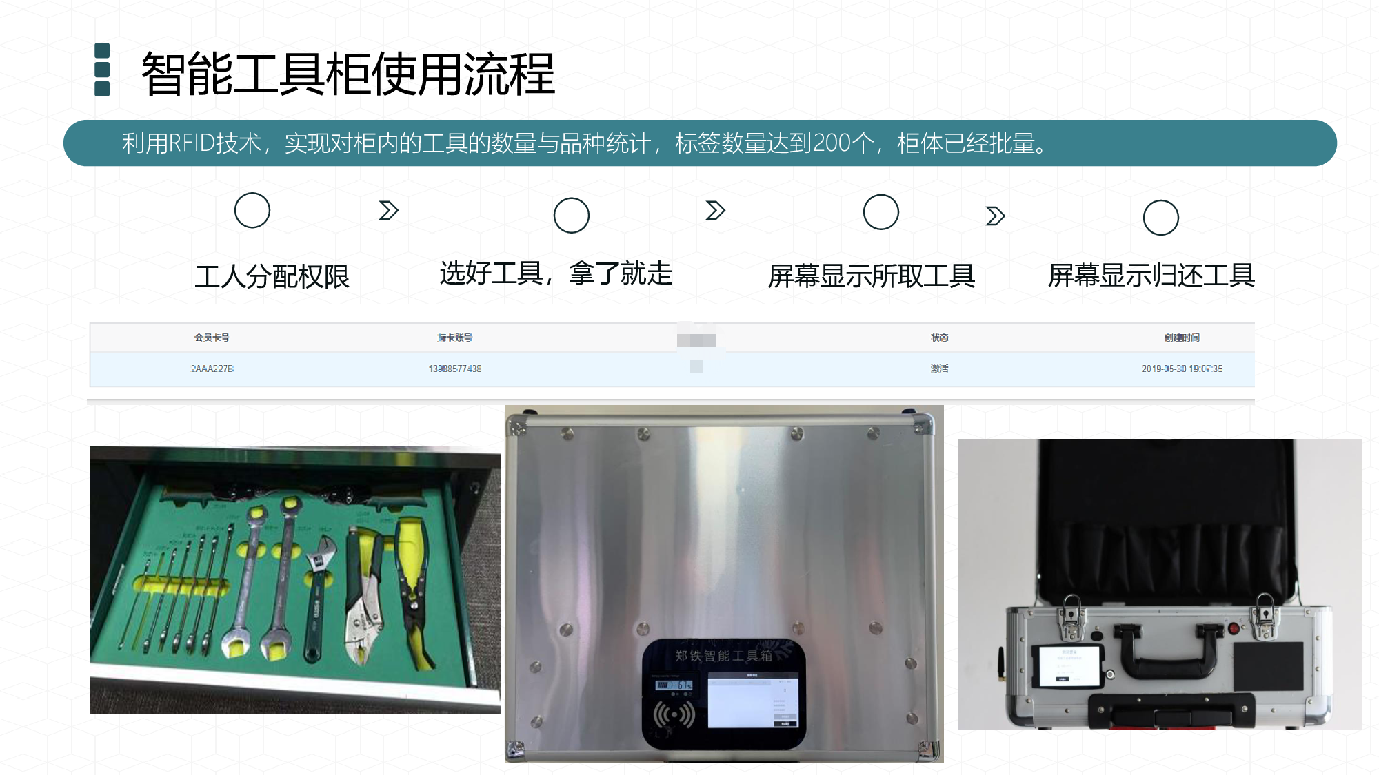 深圳智启万合超高频RFID智能工具箱解决方案图片