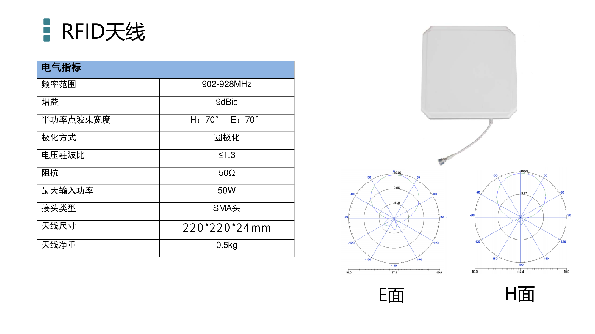 深圳智启万合超高频RFID智能工具箱解决方案图片