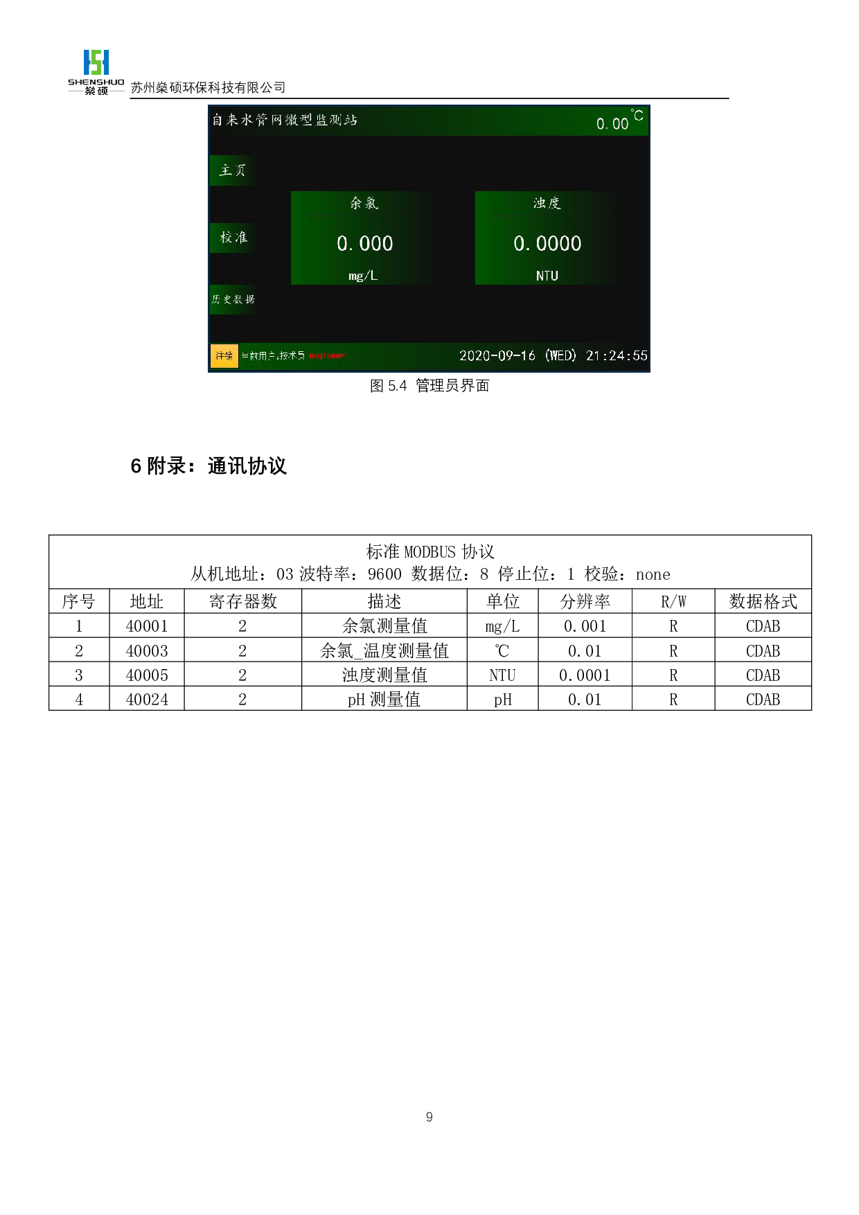 自来水管网监测系统图片