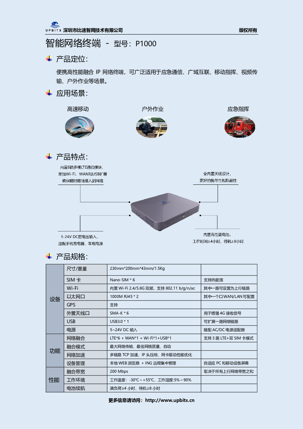 多网融合智能路由器图片